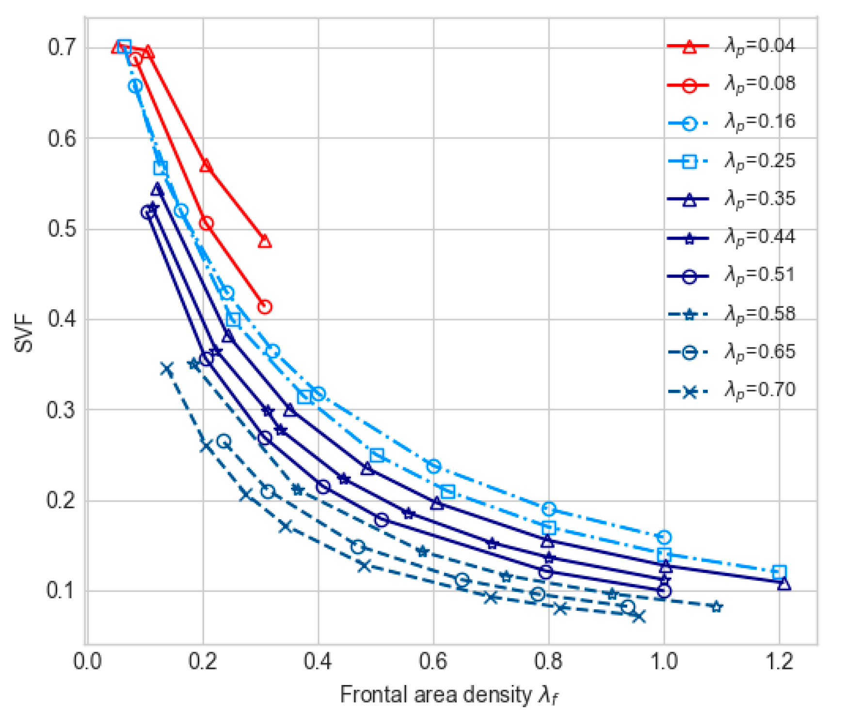 Atmosphere 15 00352 g008
