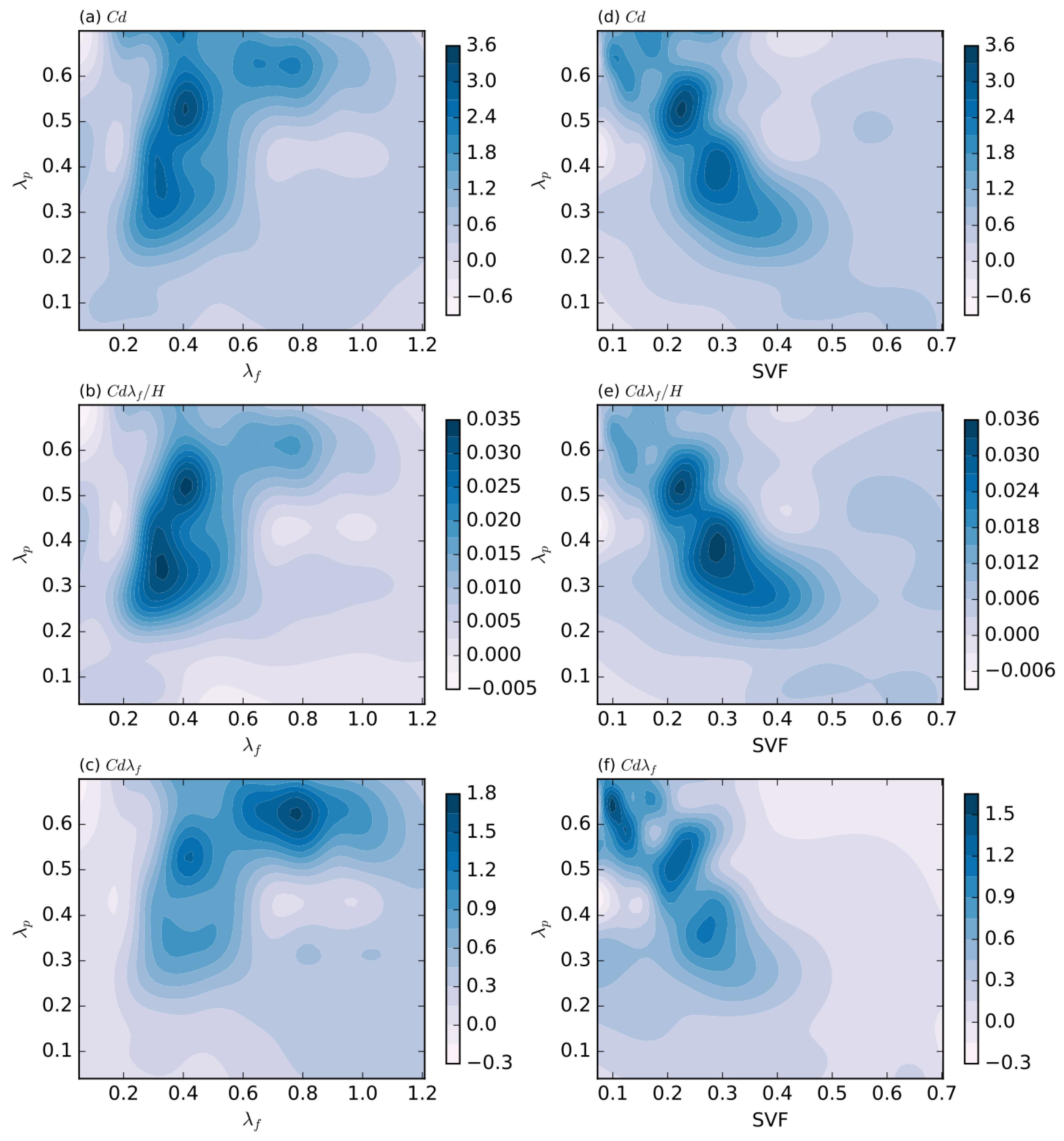 Atmosphere 15 00352 g009