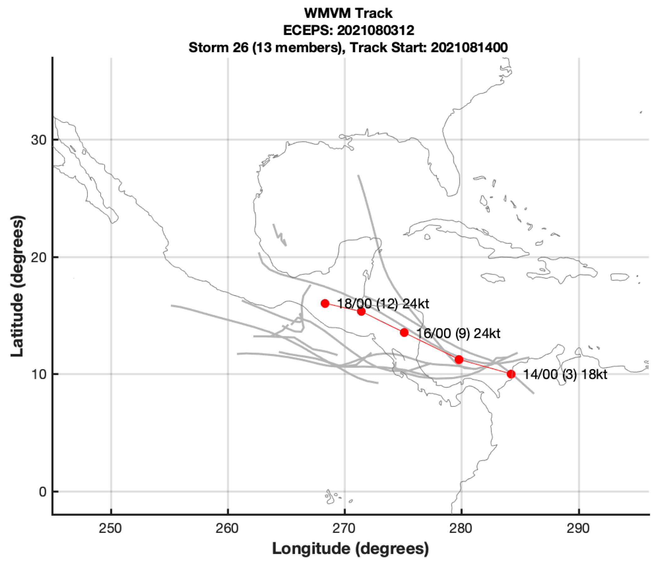 Atmosphere 15 00353 g008
