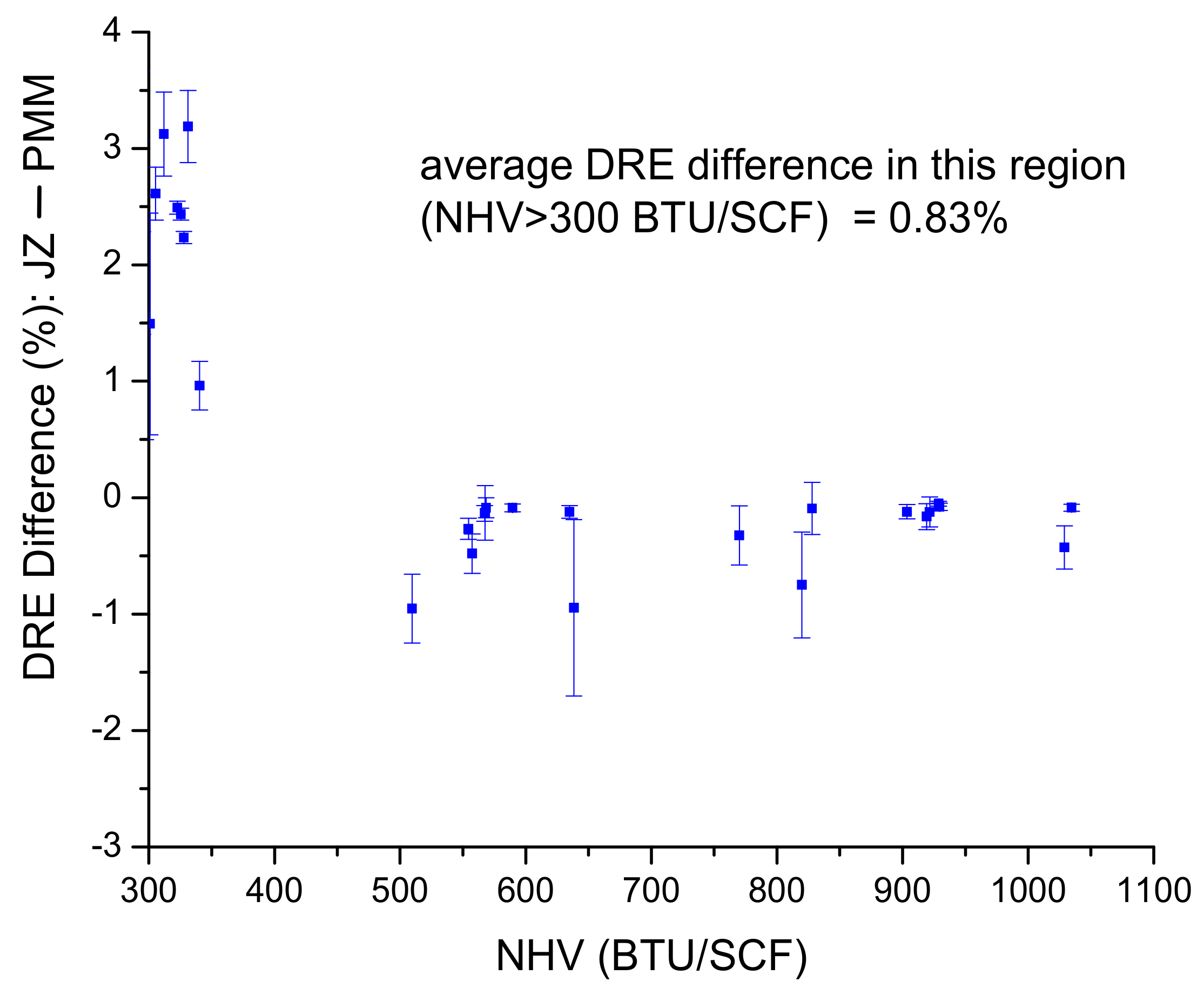 Atmosphere 15 00356 g004