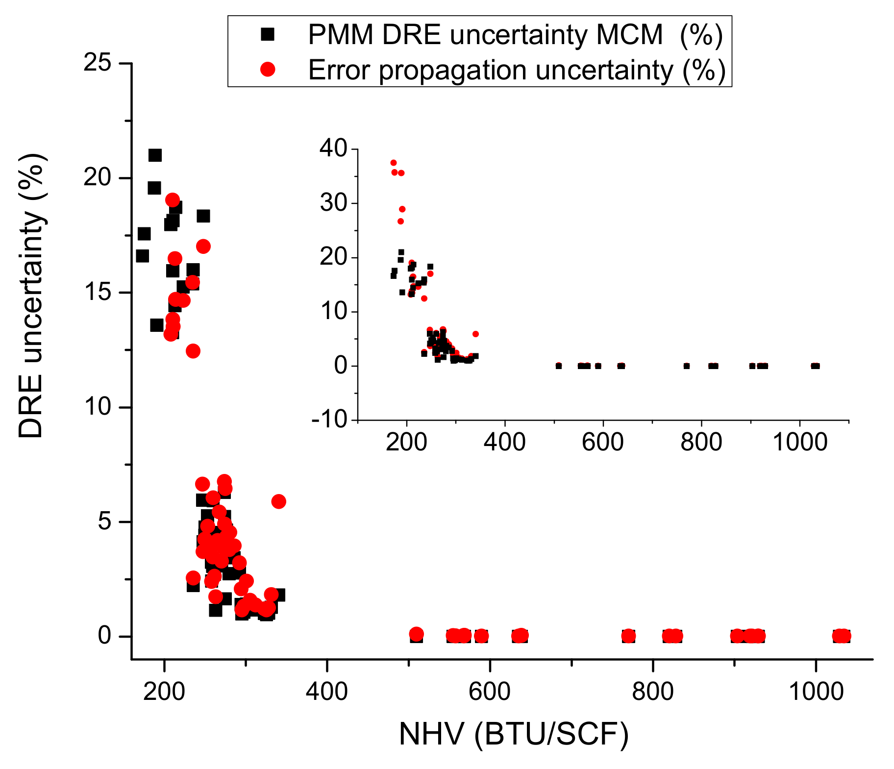 Atmosphere 15 00356 g006
