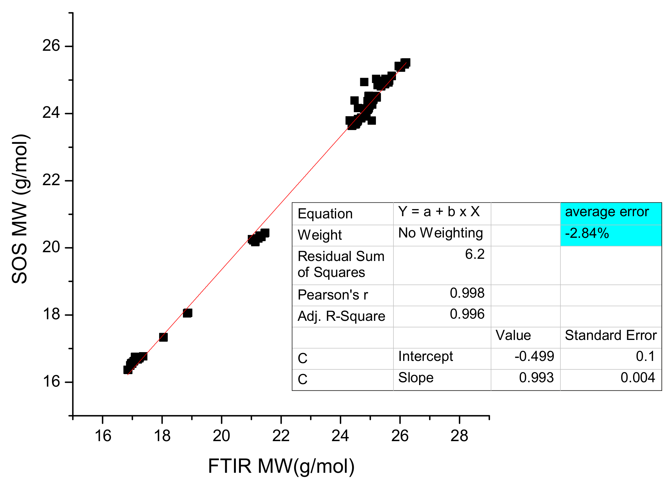 Atmosphere 15 00356 g008