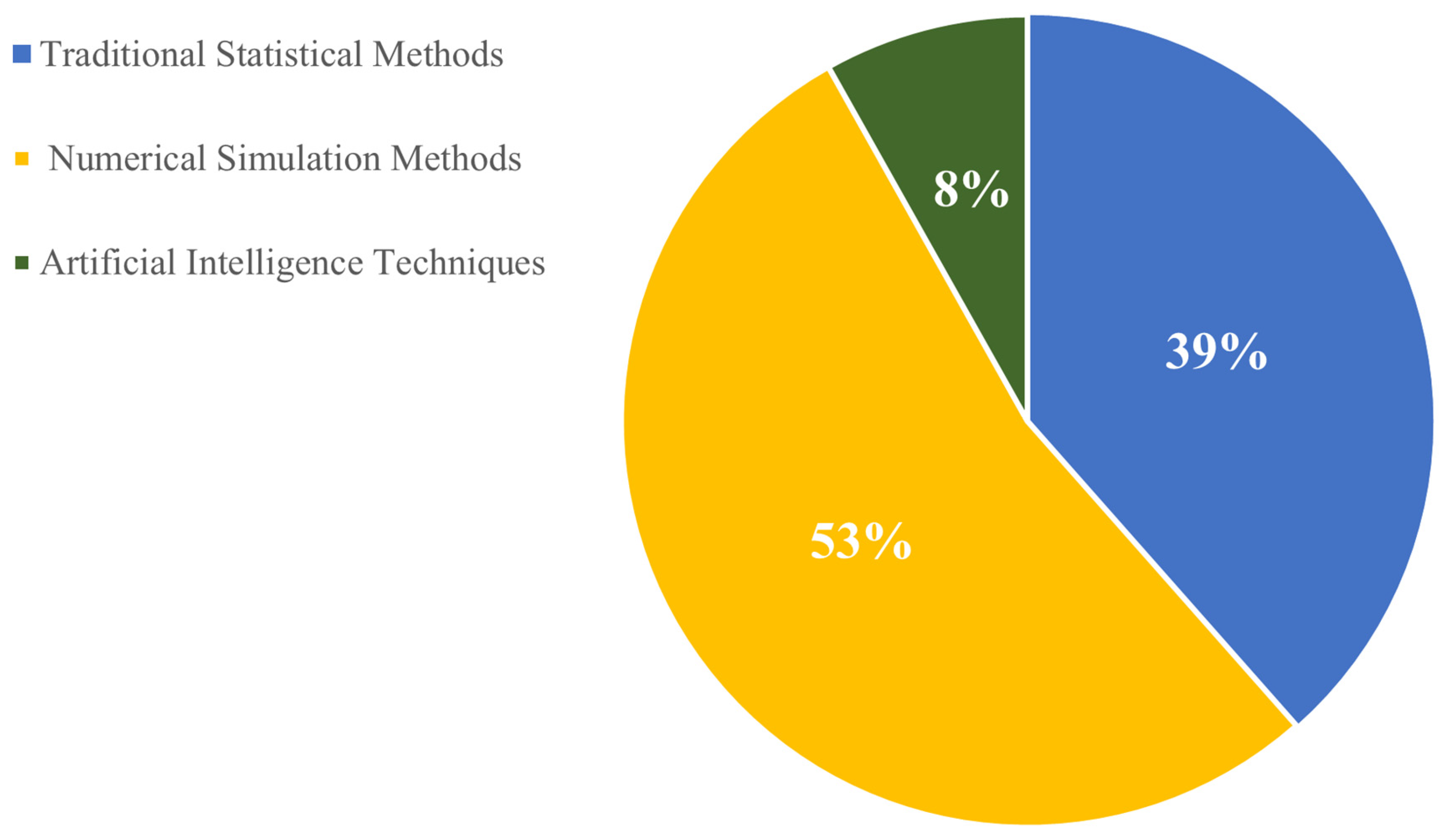 Atmosphere 15 00359 g002 Atmosphere 15 00359 g002