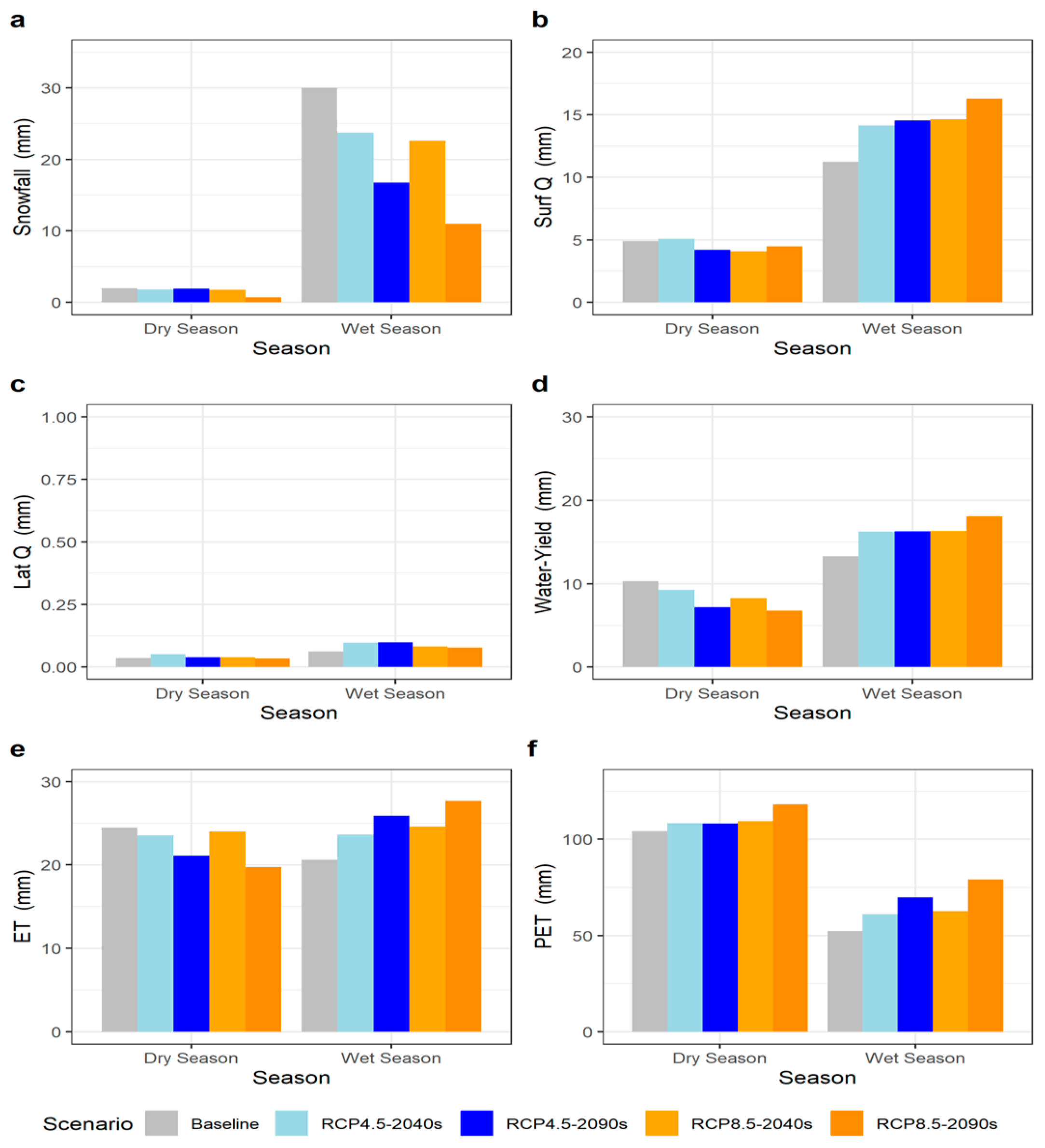 Atmosphere 15 00361 g008