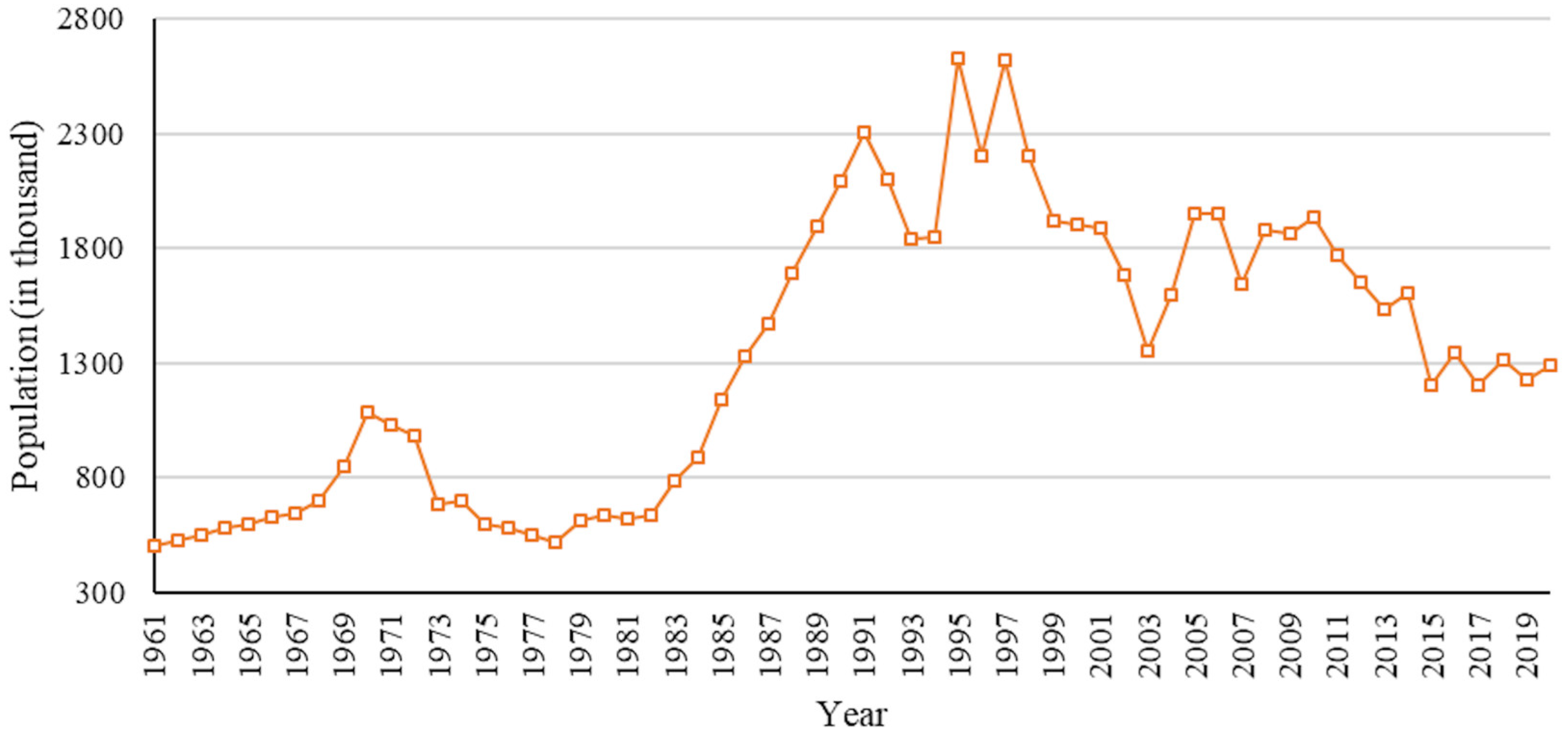 Atmosphere 15 00363 g004