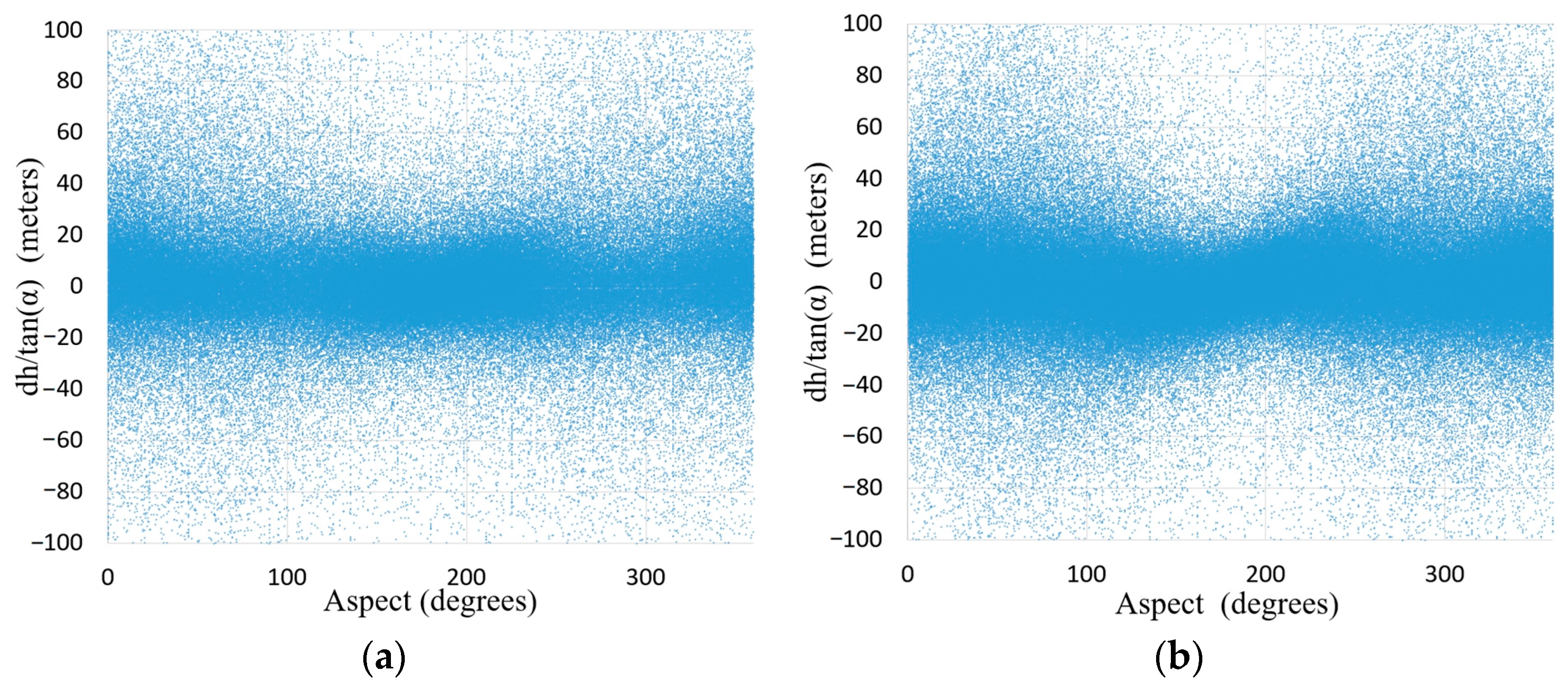 Atmosphere 15 00364 g008