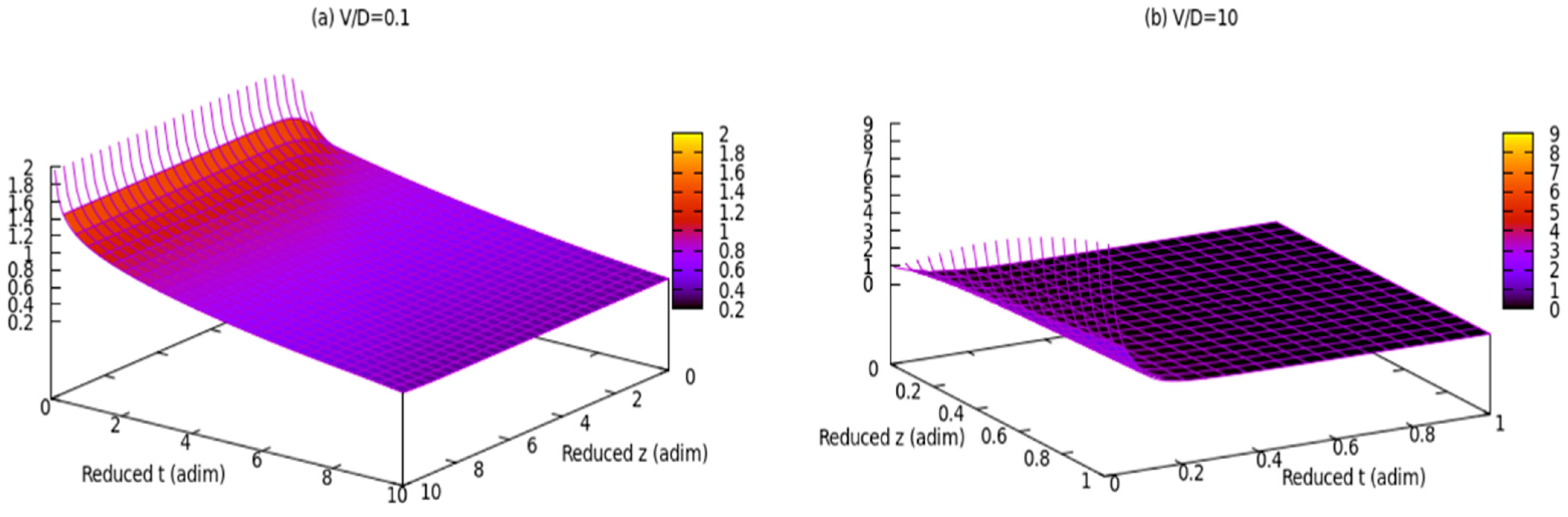 Atmosphere 15 00366 g001