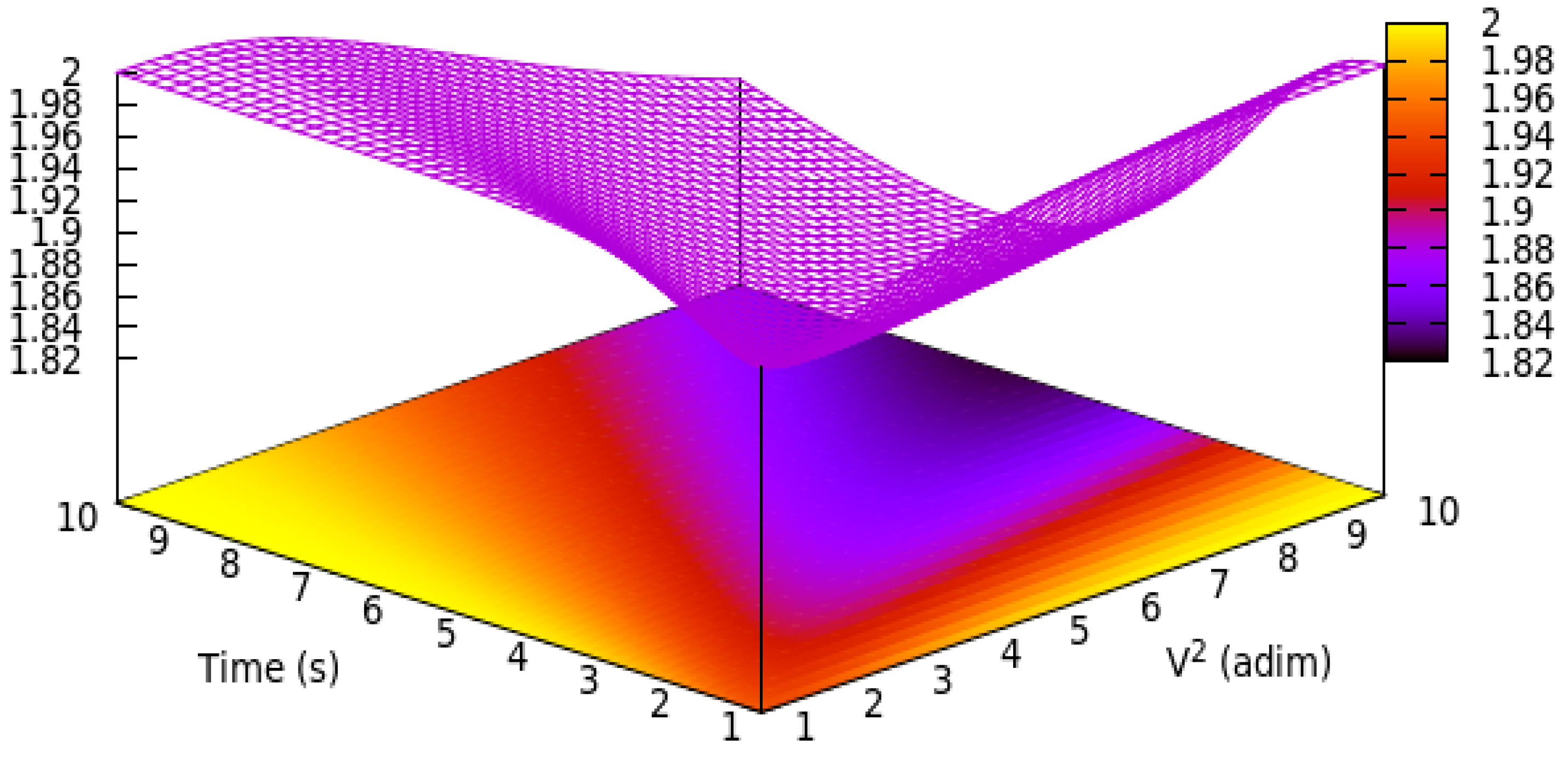 Atmosphere 15 00366 g002