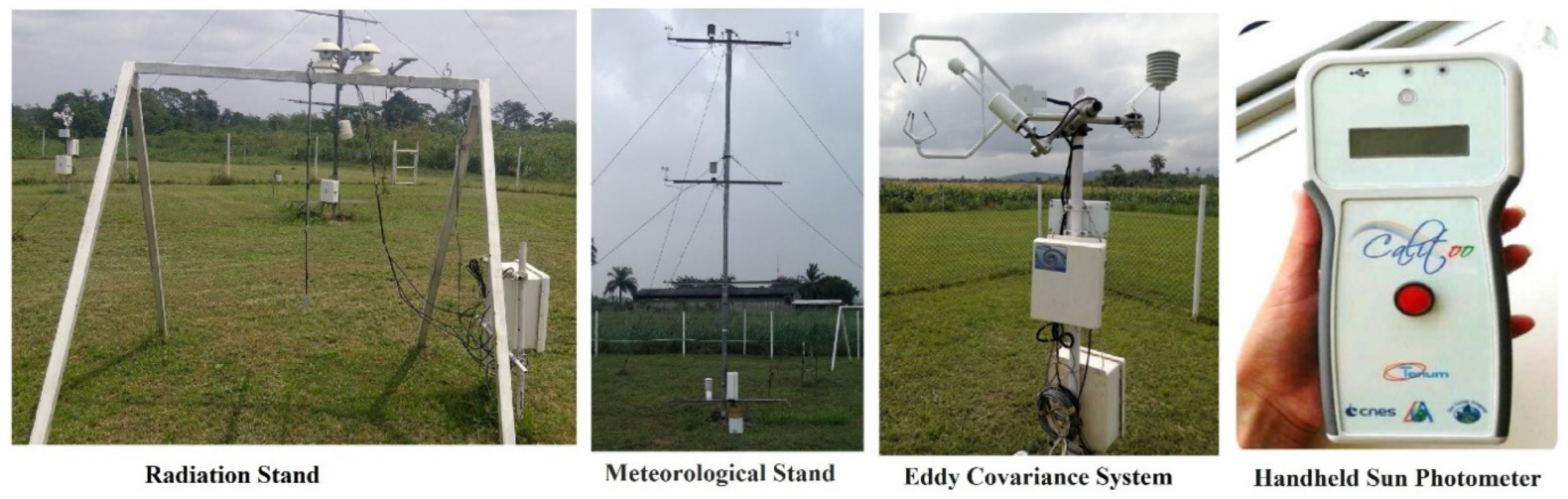 Atmosphere 15 00367 g003 Atmosphere 15 00367 g003