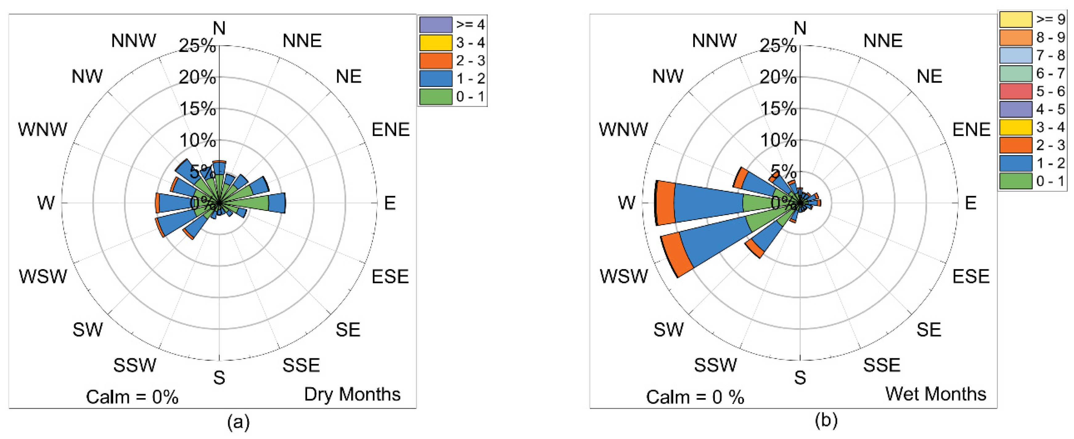 Atmosphere 15 00367 g012 Atmosphere 15 00367 g012