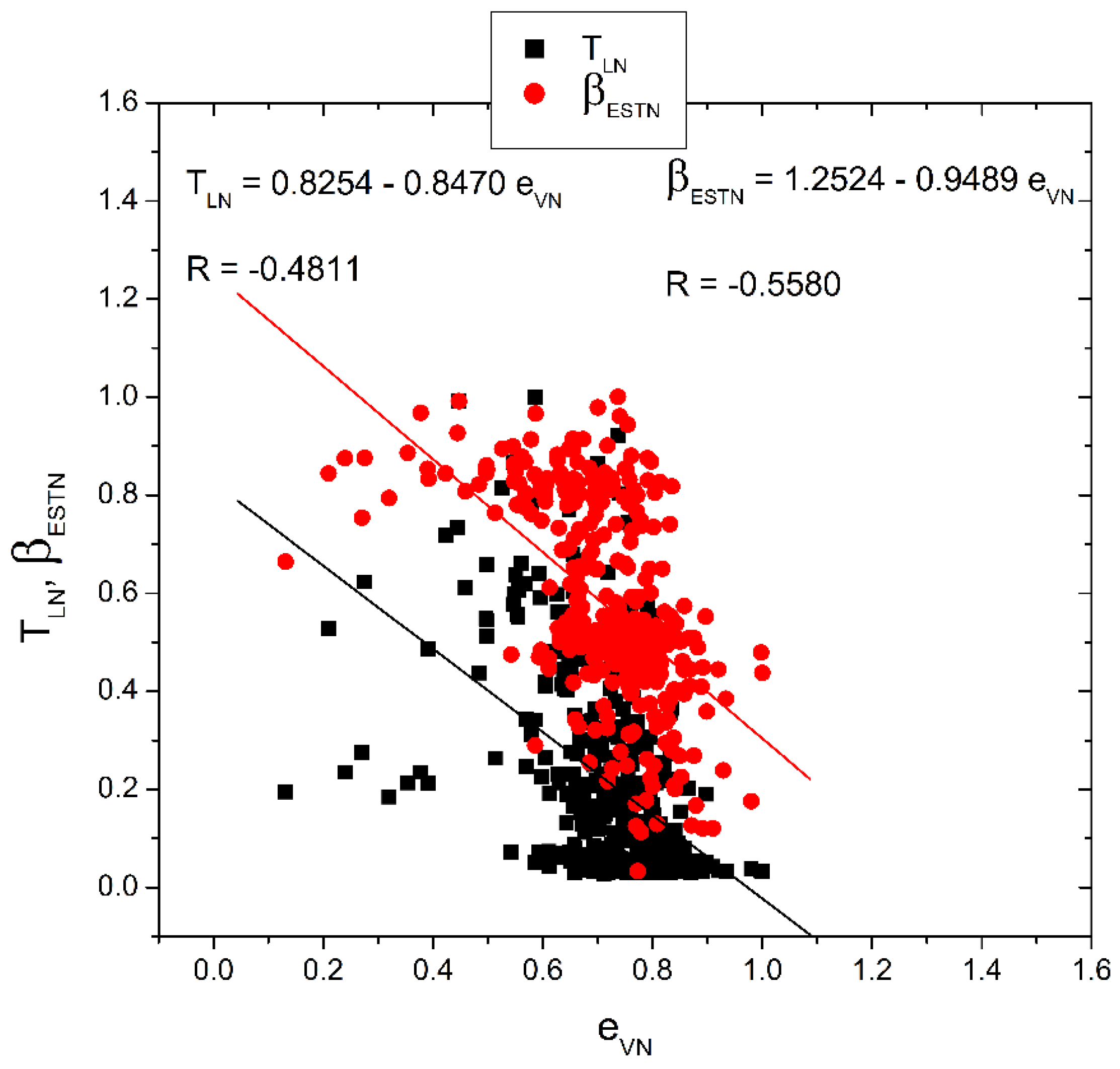 Atmosphere 15 00367 g014 Atmosphere 15 00367 g014