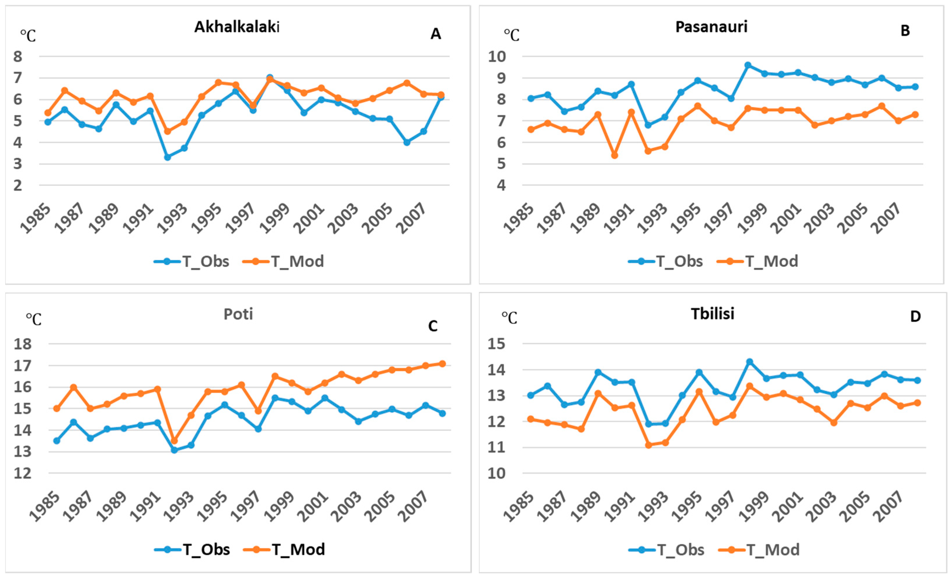 Atmosphere 15 00369 g004