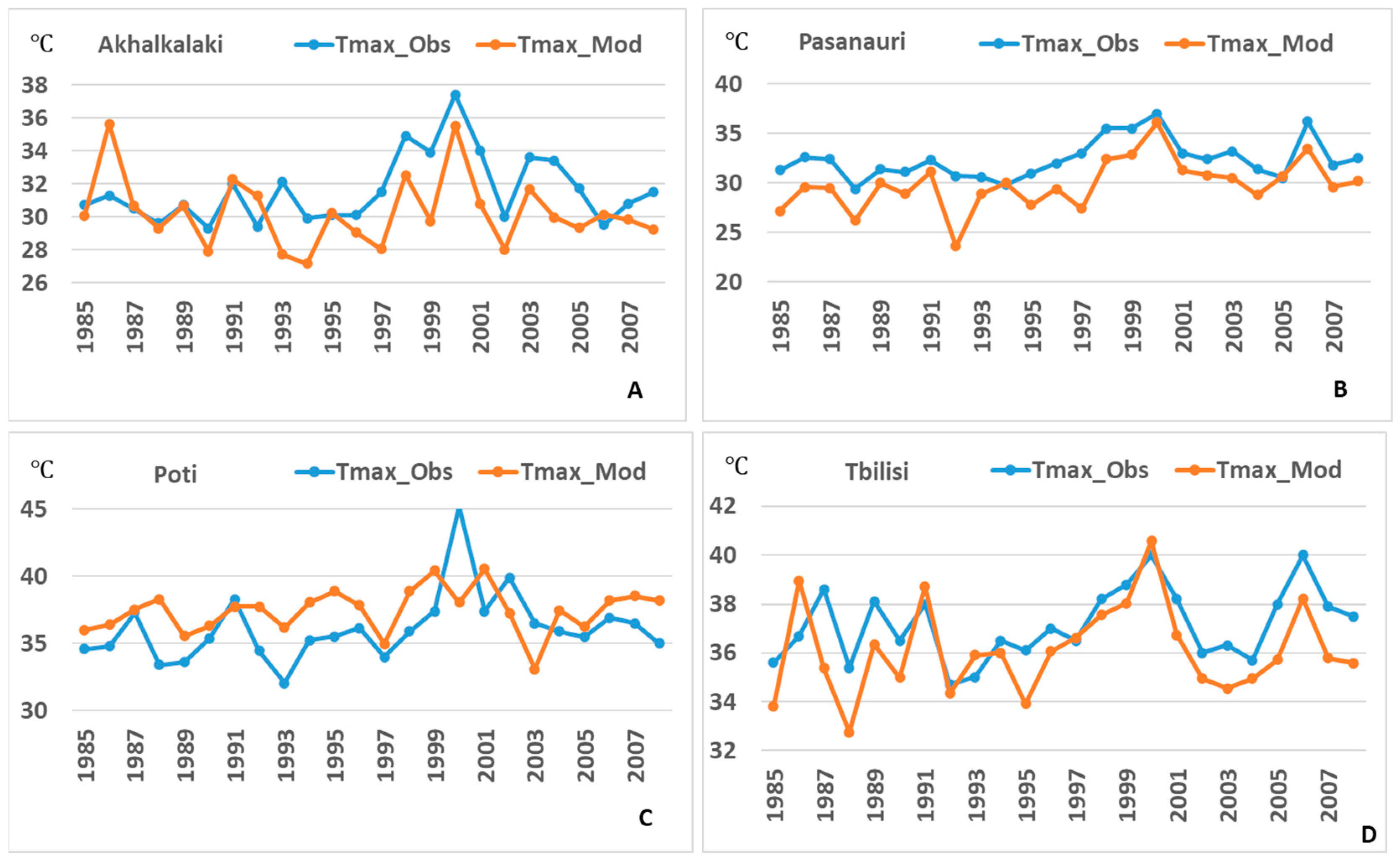 Atmosphere 15 00369 g005