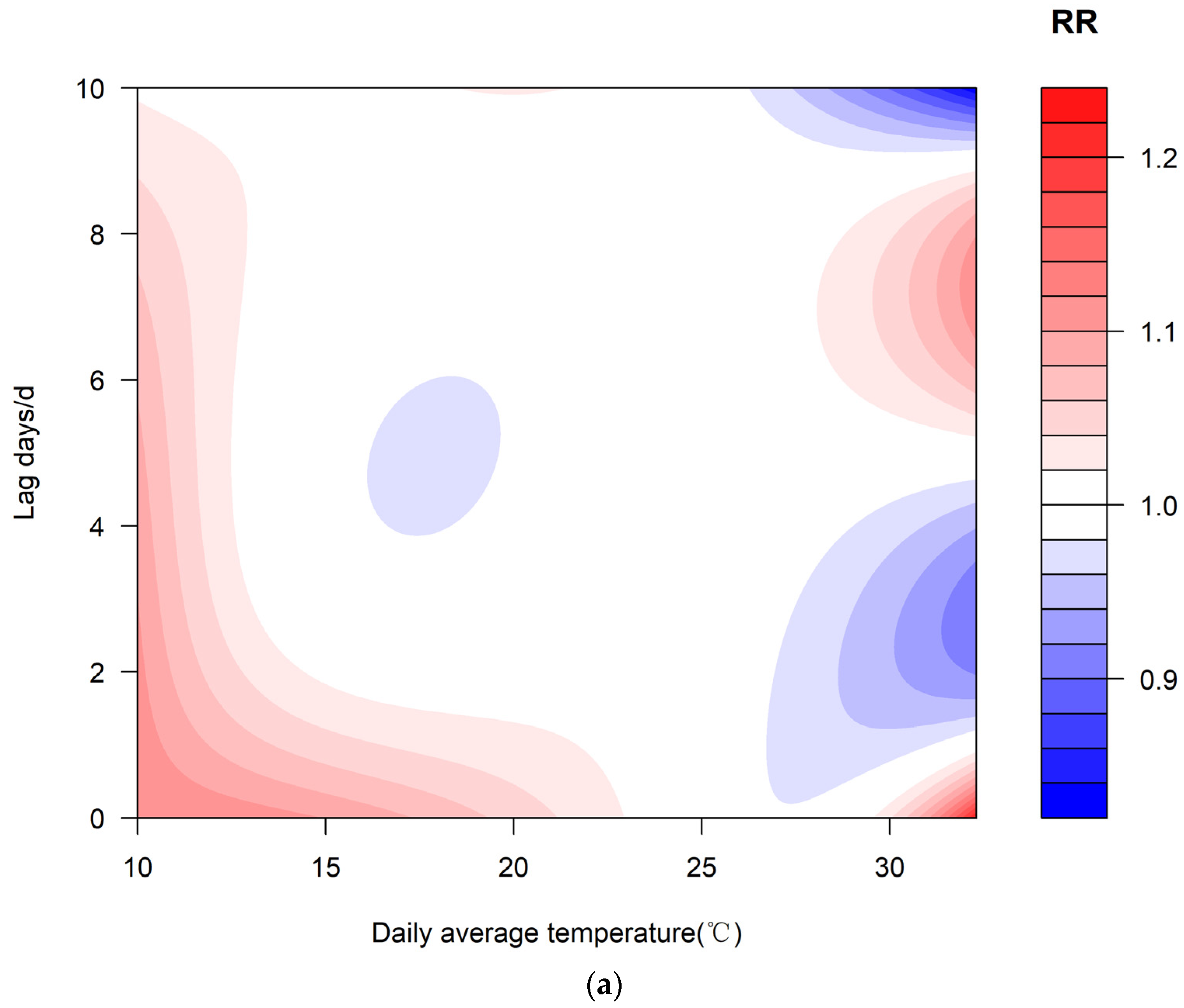 Atmosphere 15 00370 g002a Atmosphere 15 00370 g002a