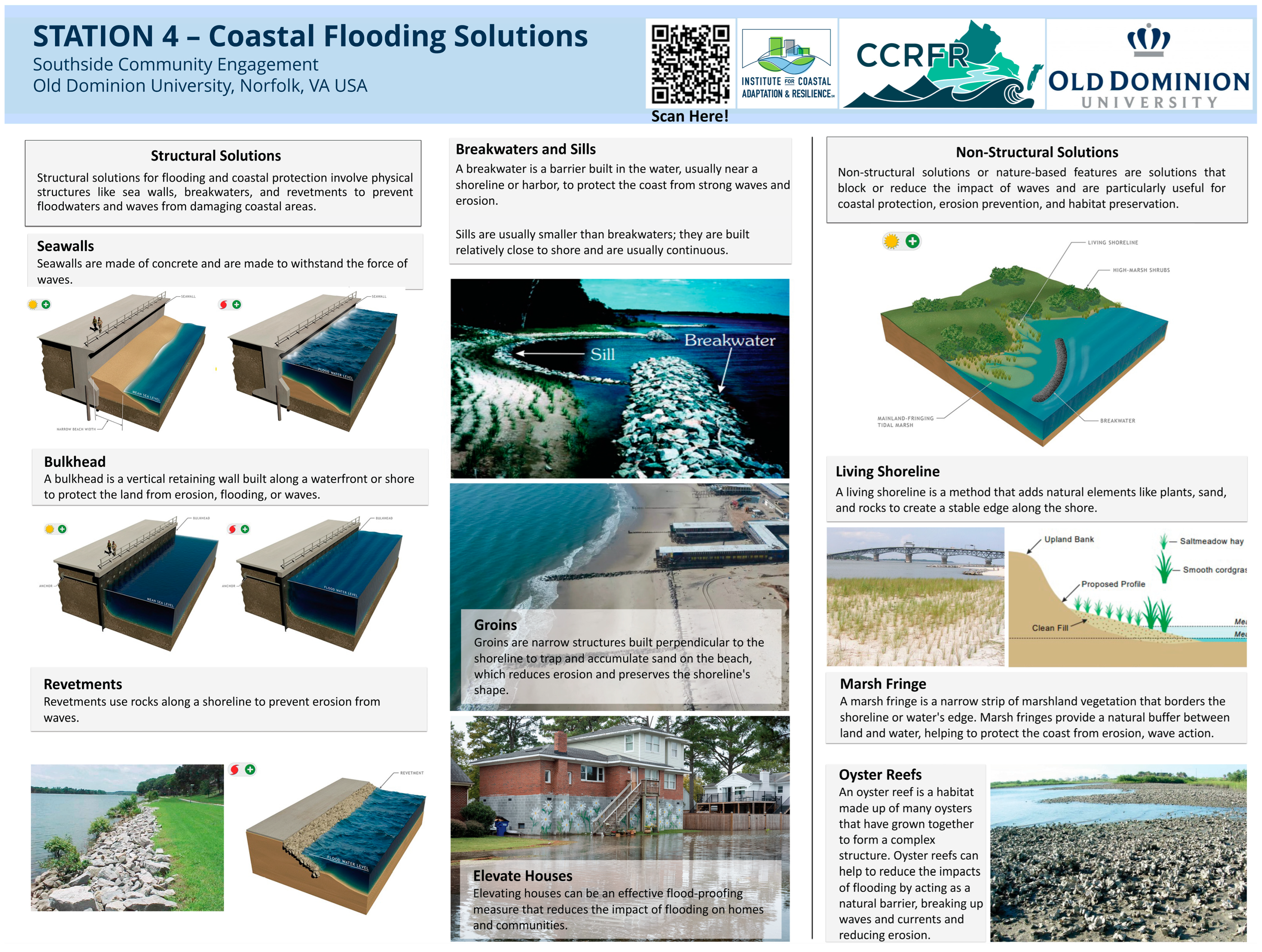 Atmosphere 15 00372 g0a4