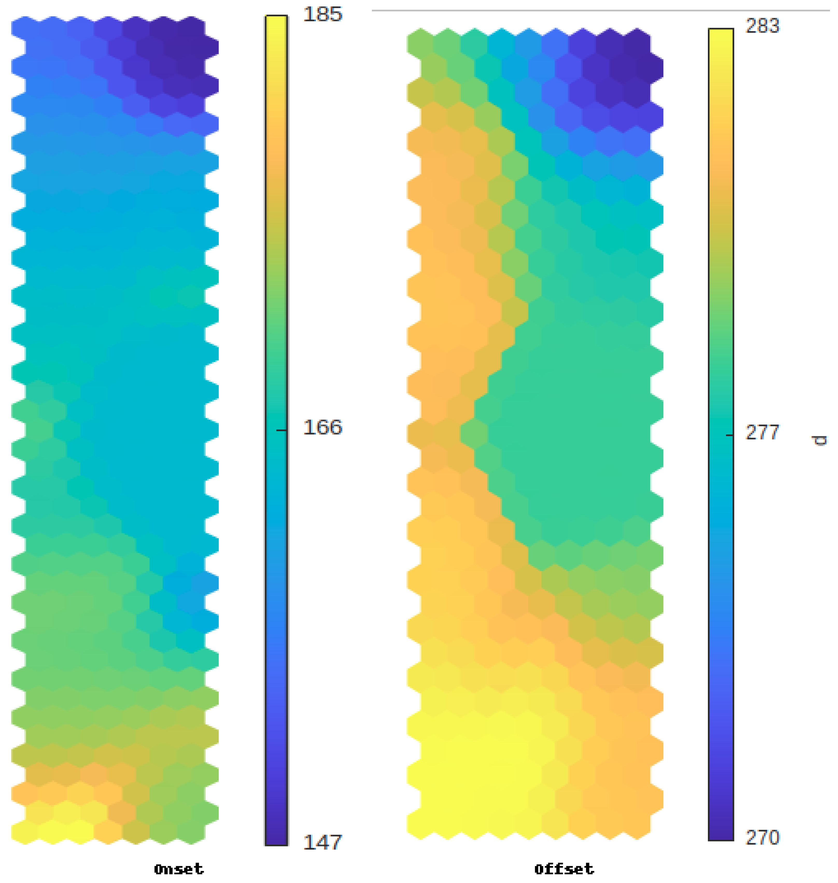 Atmosphere 15 00378 g007