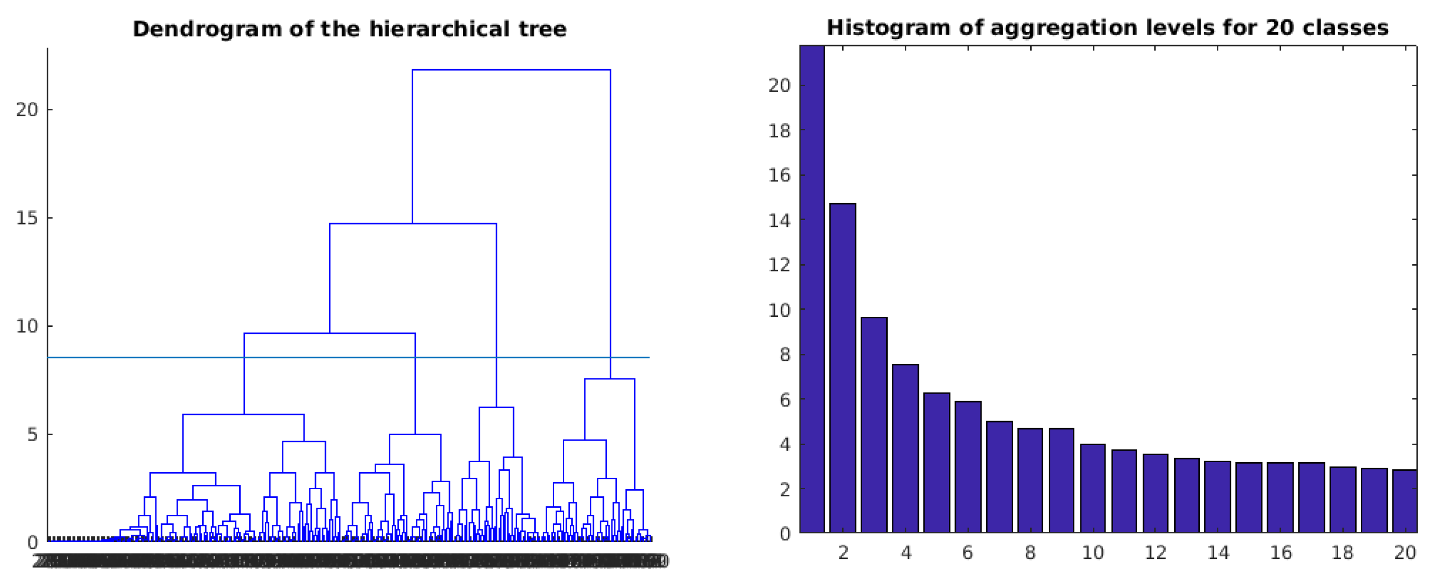 Atmosphere 15 00378 g008