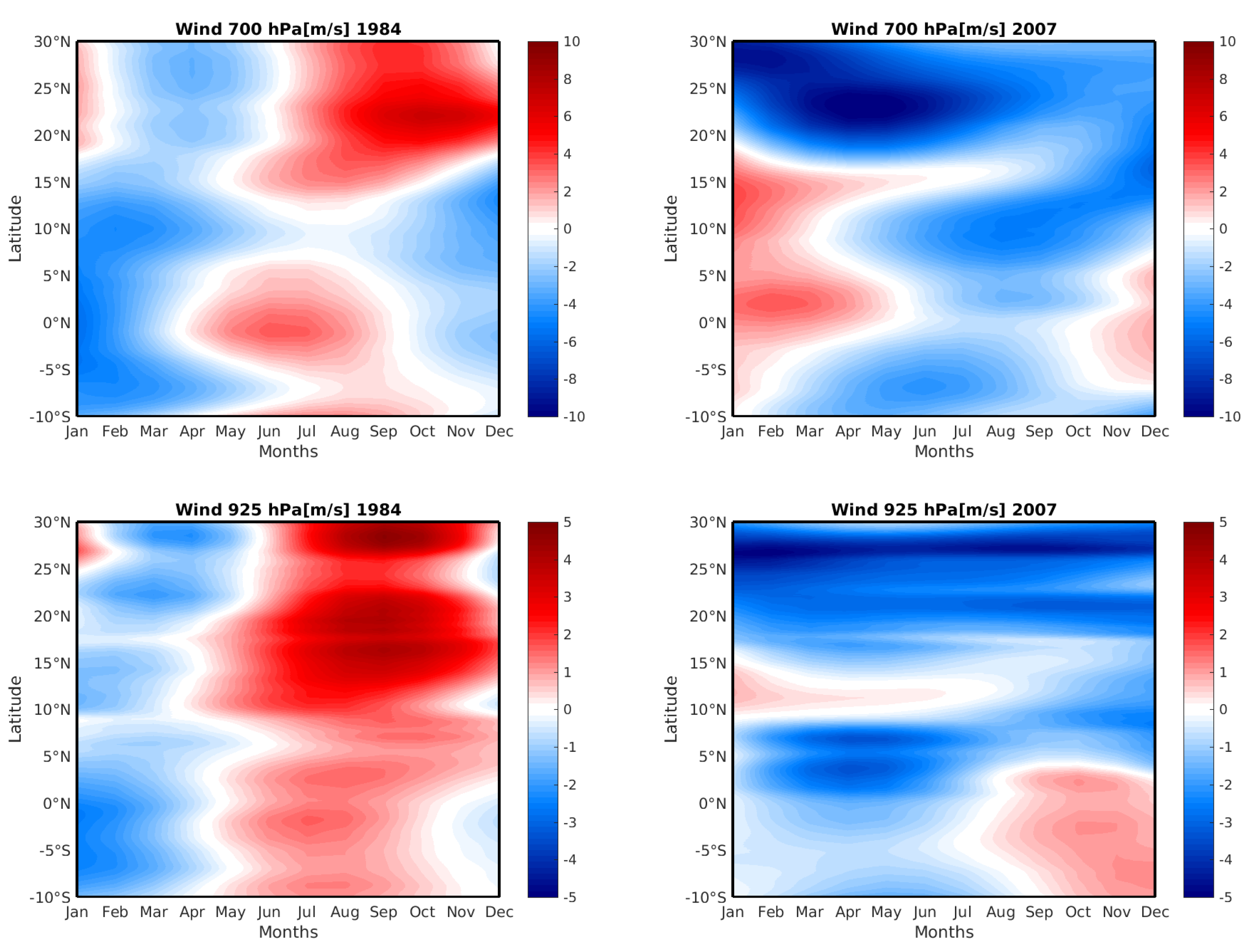 Atmosphere 15 00378 g014
