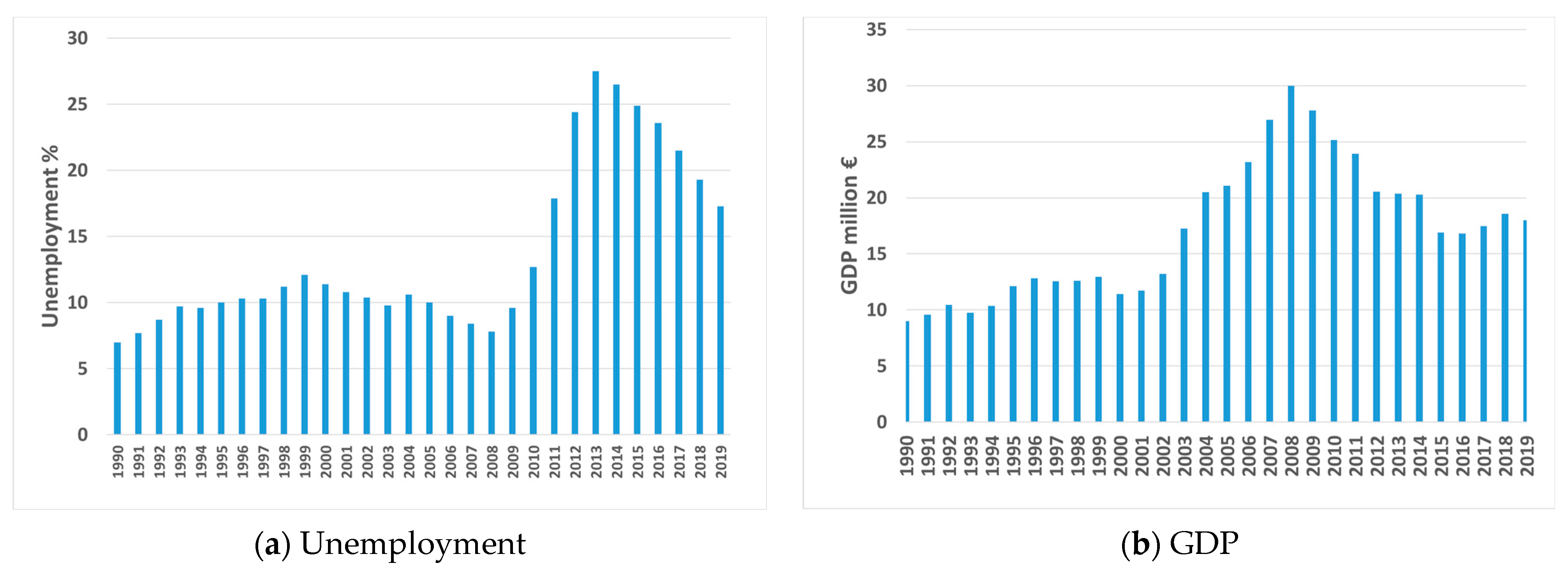 Atmosphere 15 00380 g008 Atmosphere 15 00380 g008