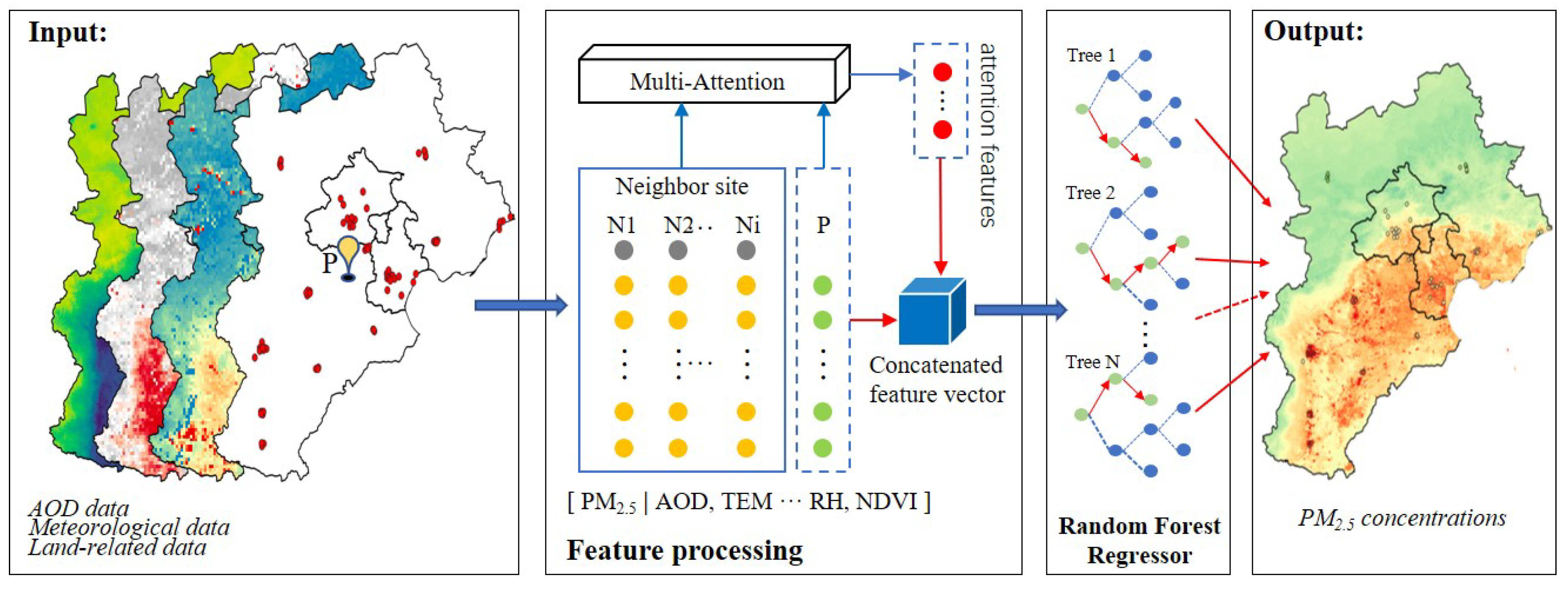 Atmosphere 15 00384 g003