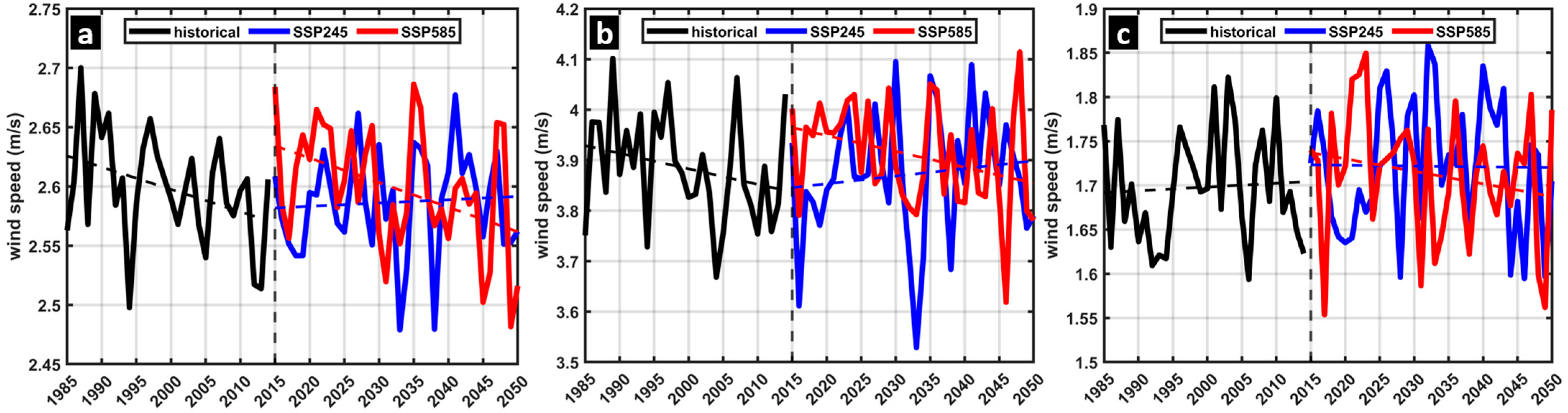 Atmosphere 15 00386 g004