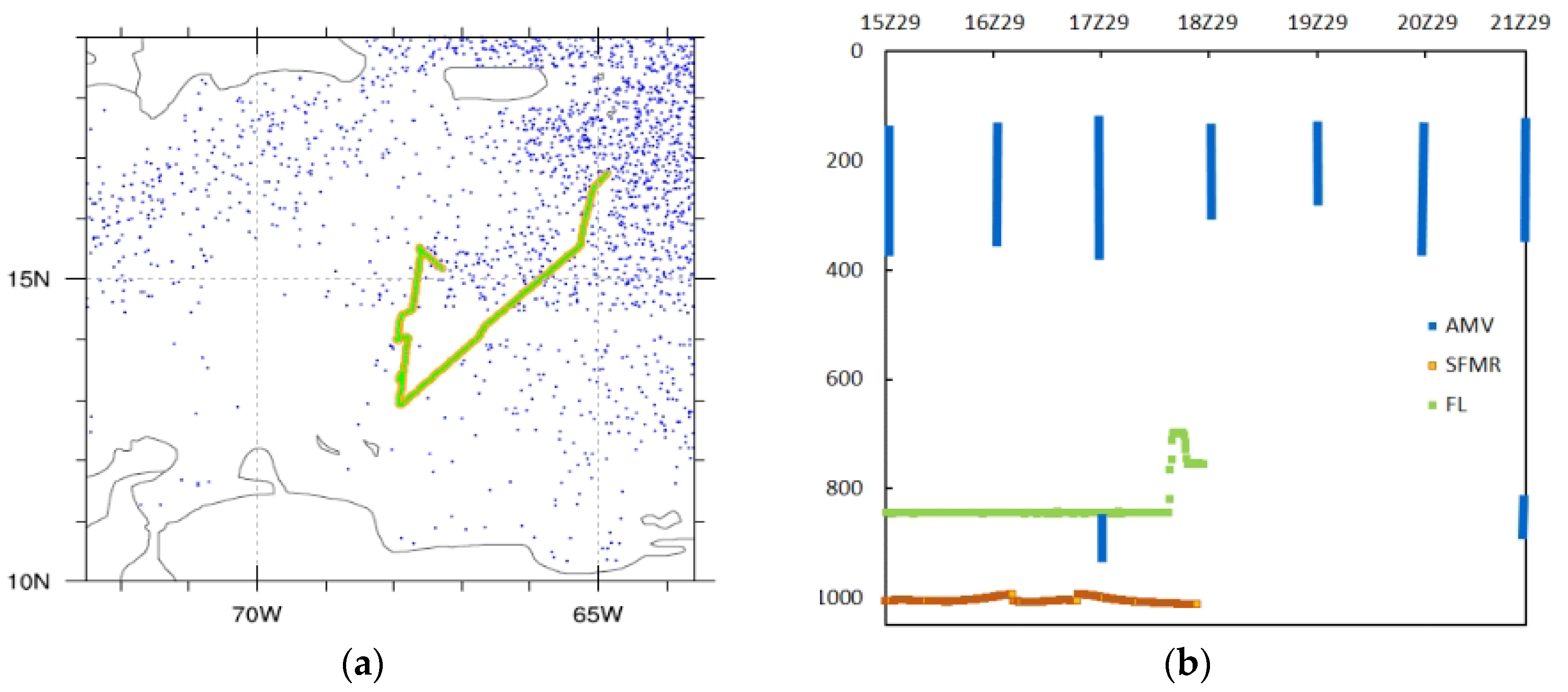 Atmosphere 15 00395 g002