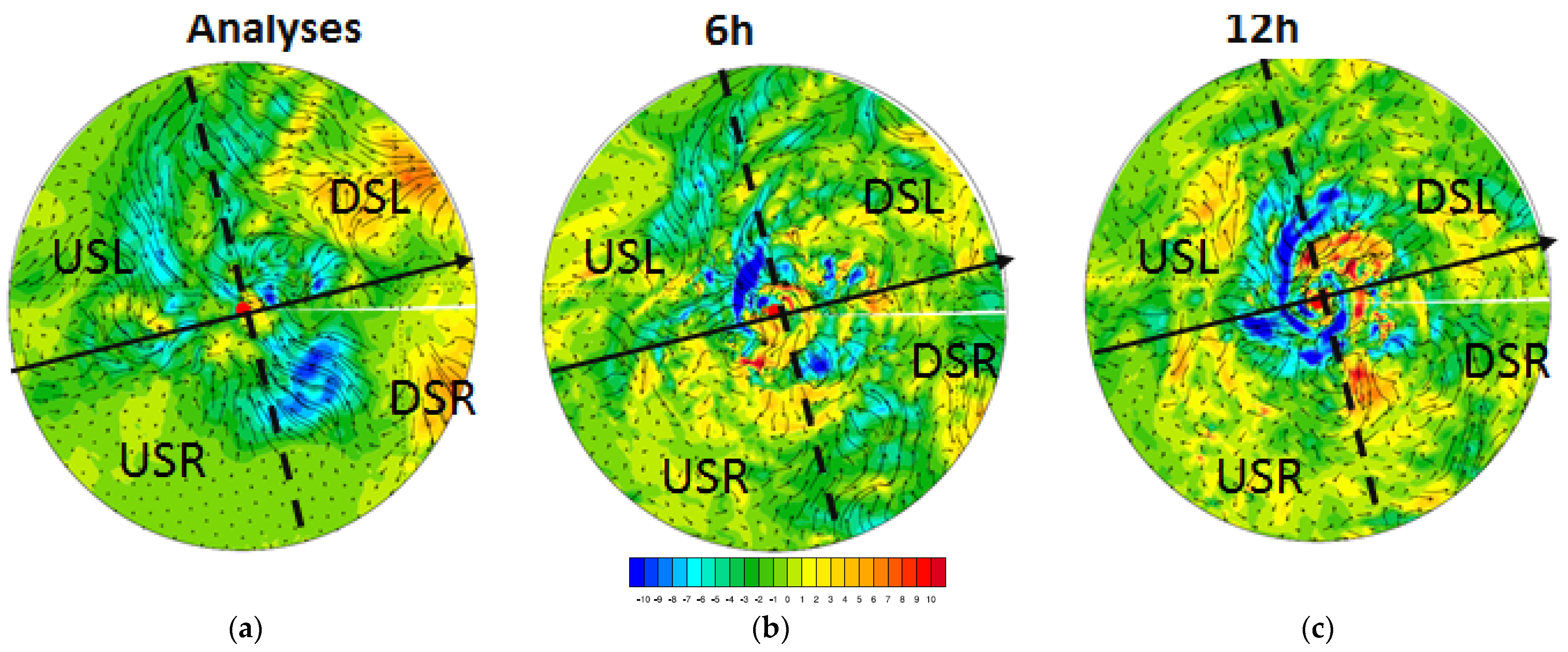 Atmosphere 15 00395 g008