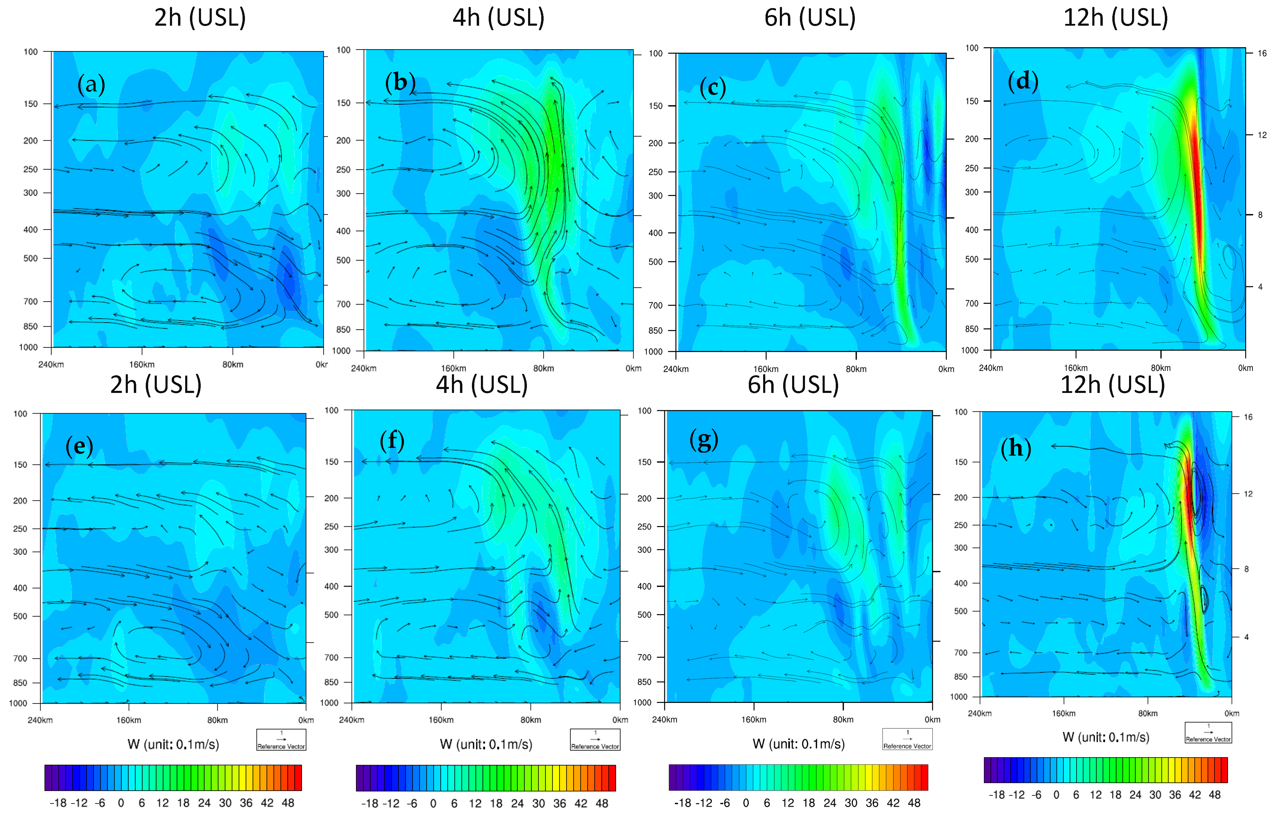 Atmosphere 15 00395 g013