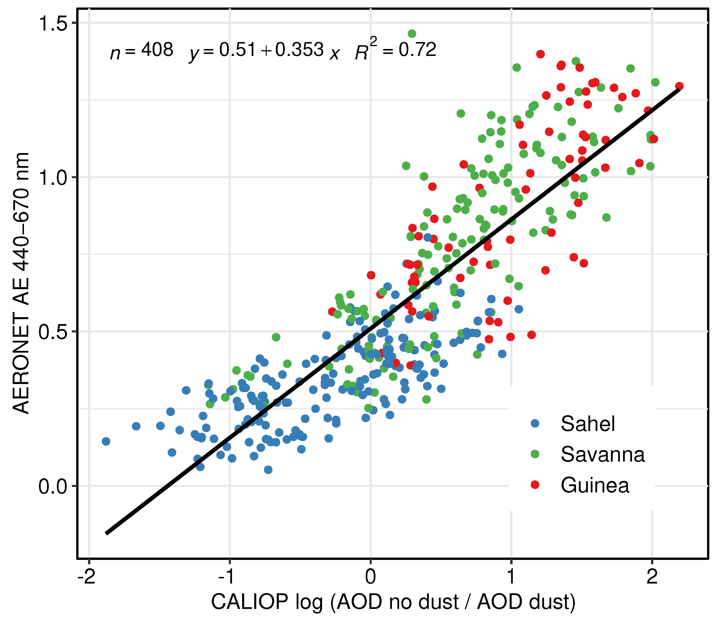 Atmosphere 15 00396 g004