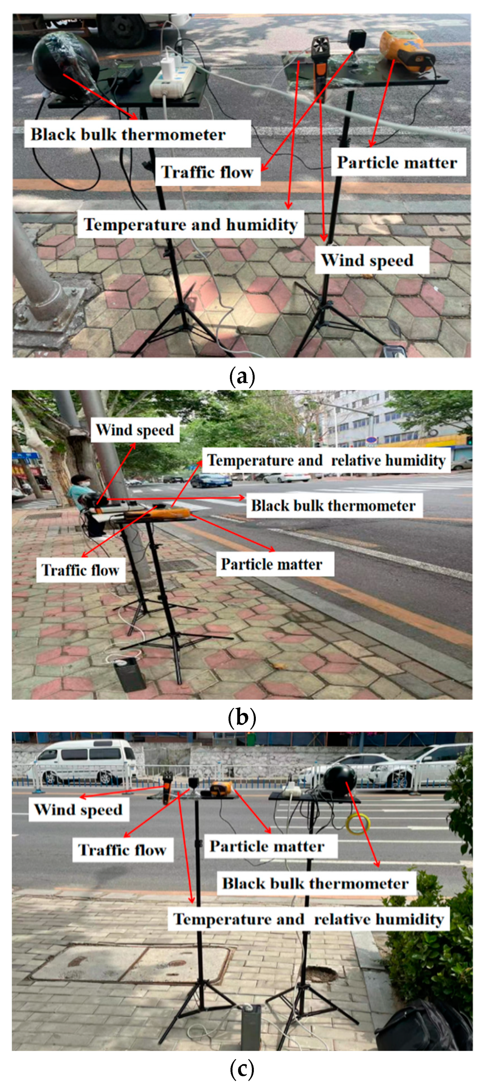 Atmosphere 15 00397 g003