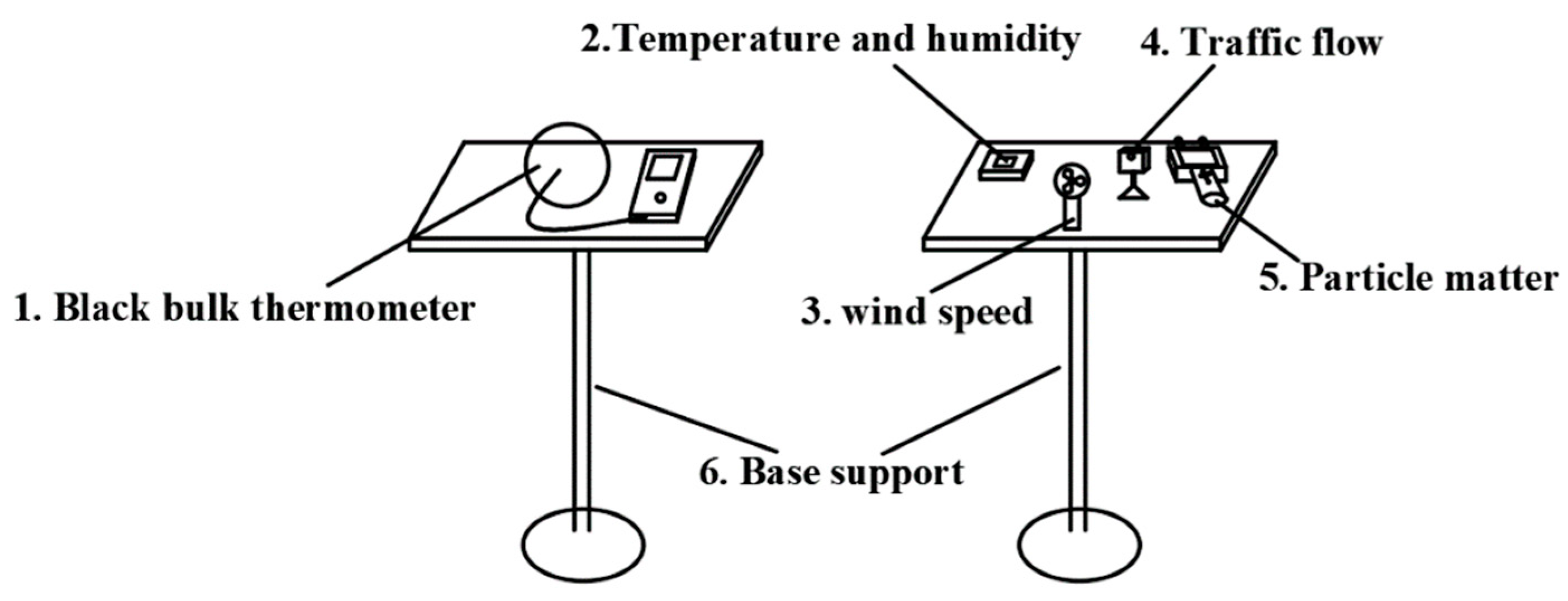 Atmosphere 15 00397 g004