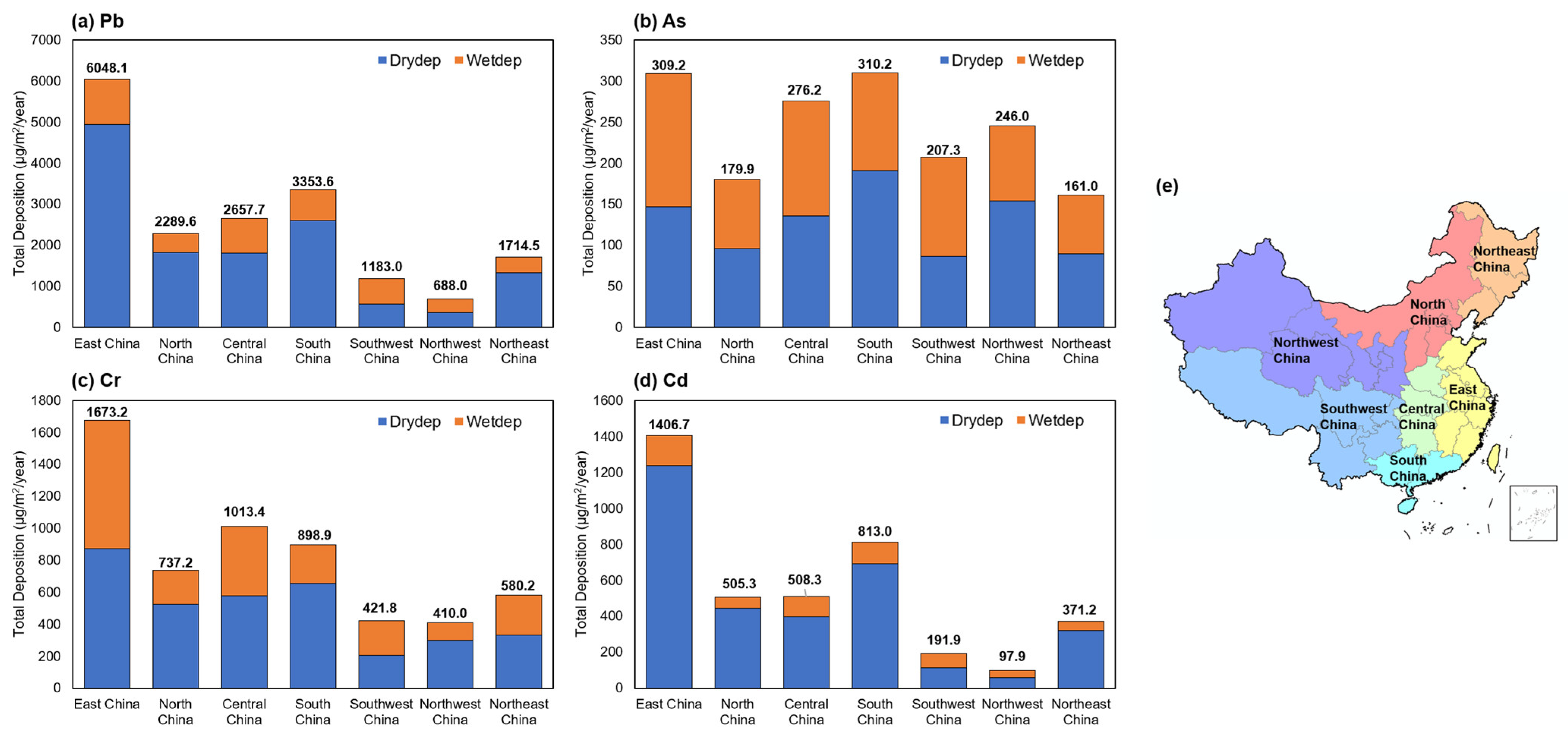 Atmosphere 15 00402 g007