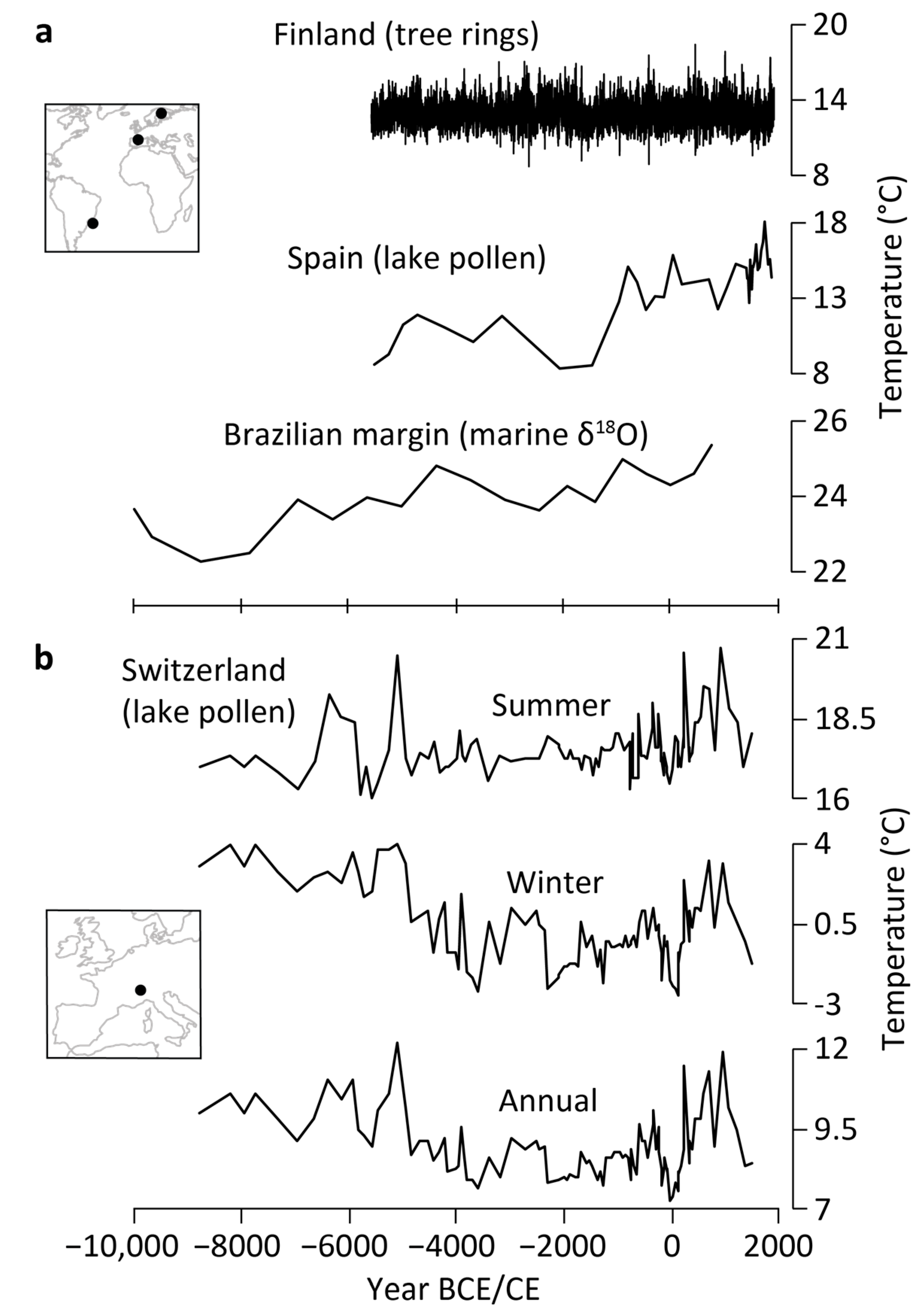 Atmosphere 15 00405 g003