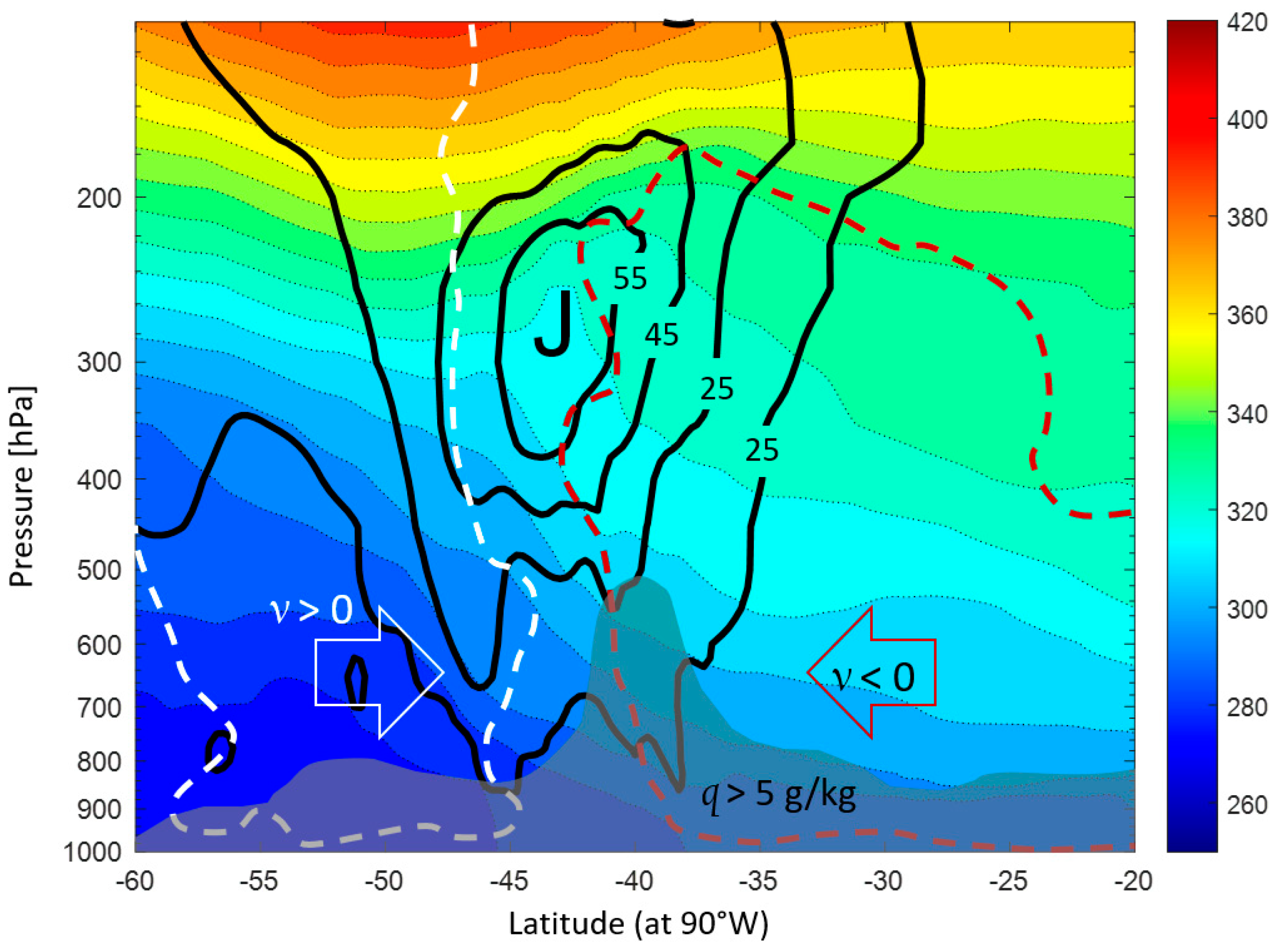 Atmosphere 15 00406 g009