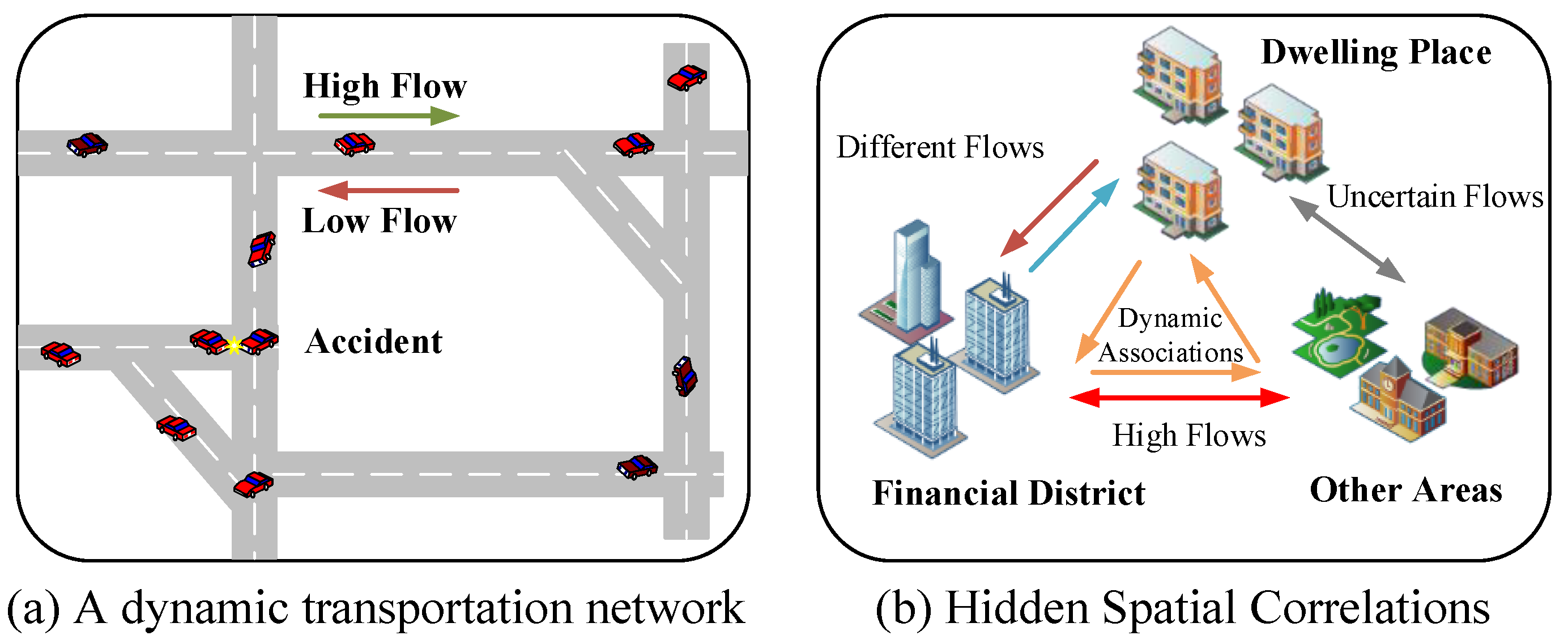 Atmosphere 15 00413 g001