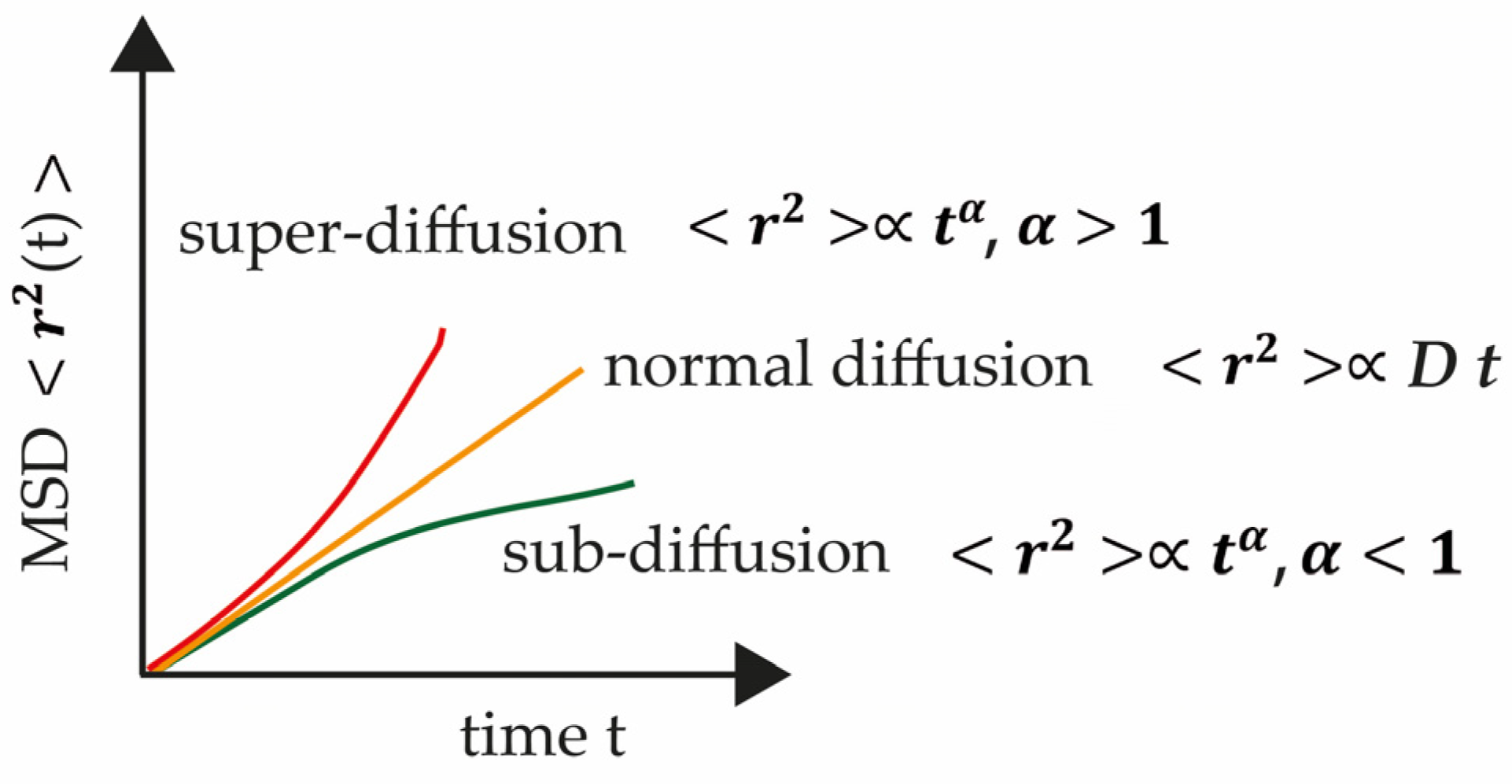 Atmosphere 15 00414 g004 Atmosphere 15 00414 g004
