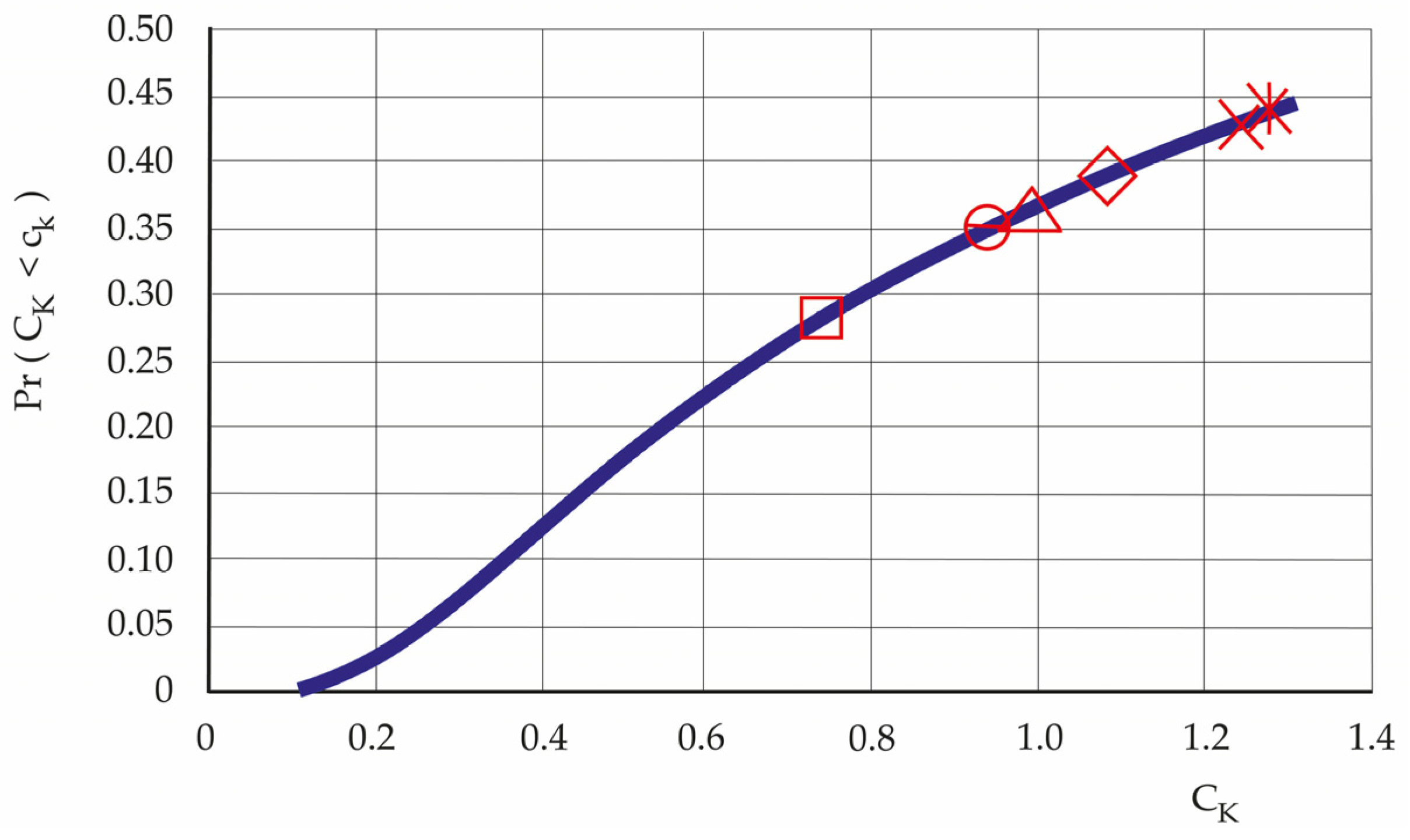 Atmosphere 15 00414 g008 Atmosphere 15 00414 g008