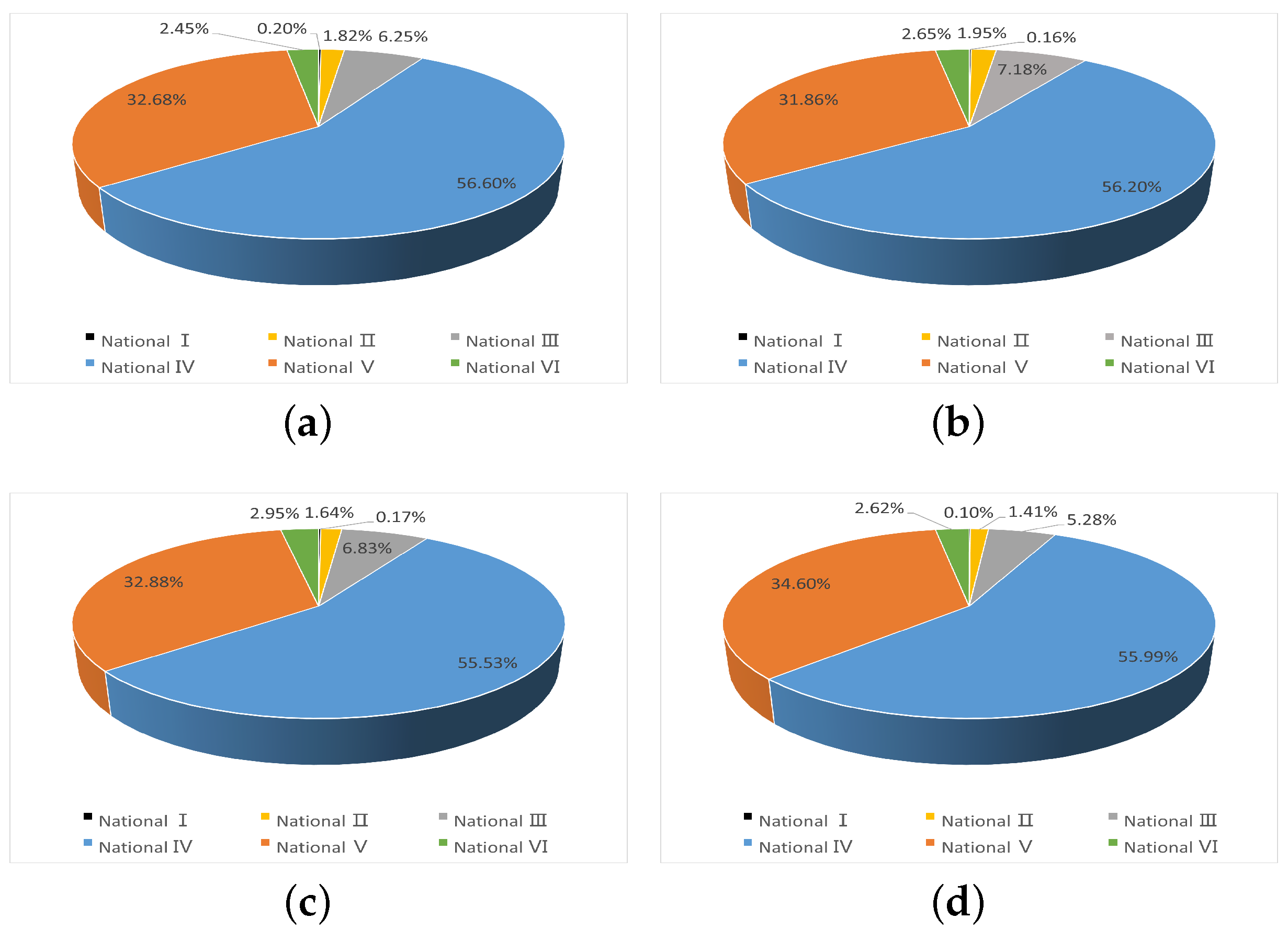 Atmosphere 15 00417 g005