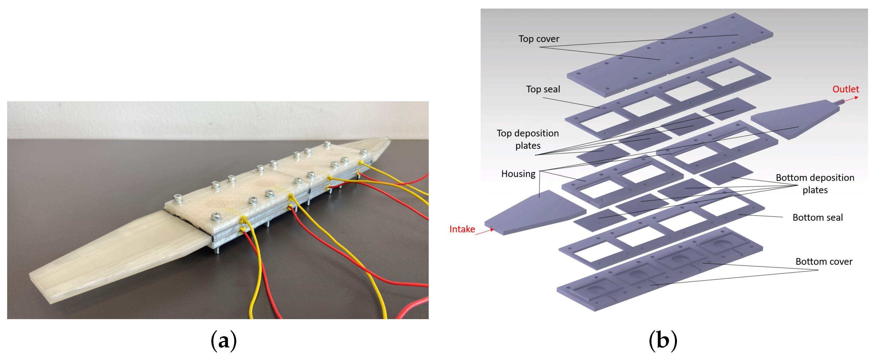 Atmosphere 15 00430 g0a1