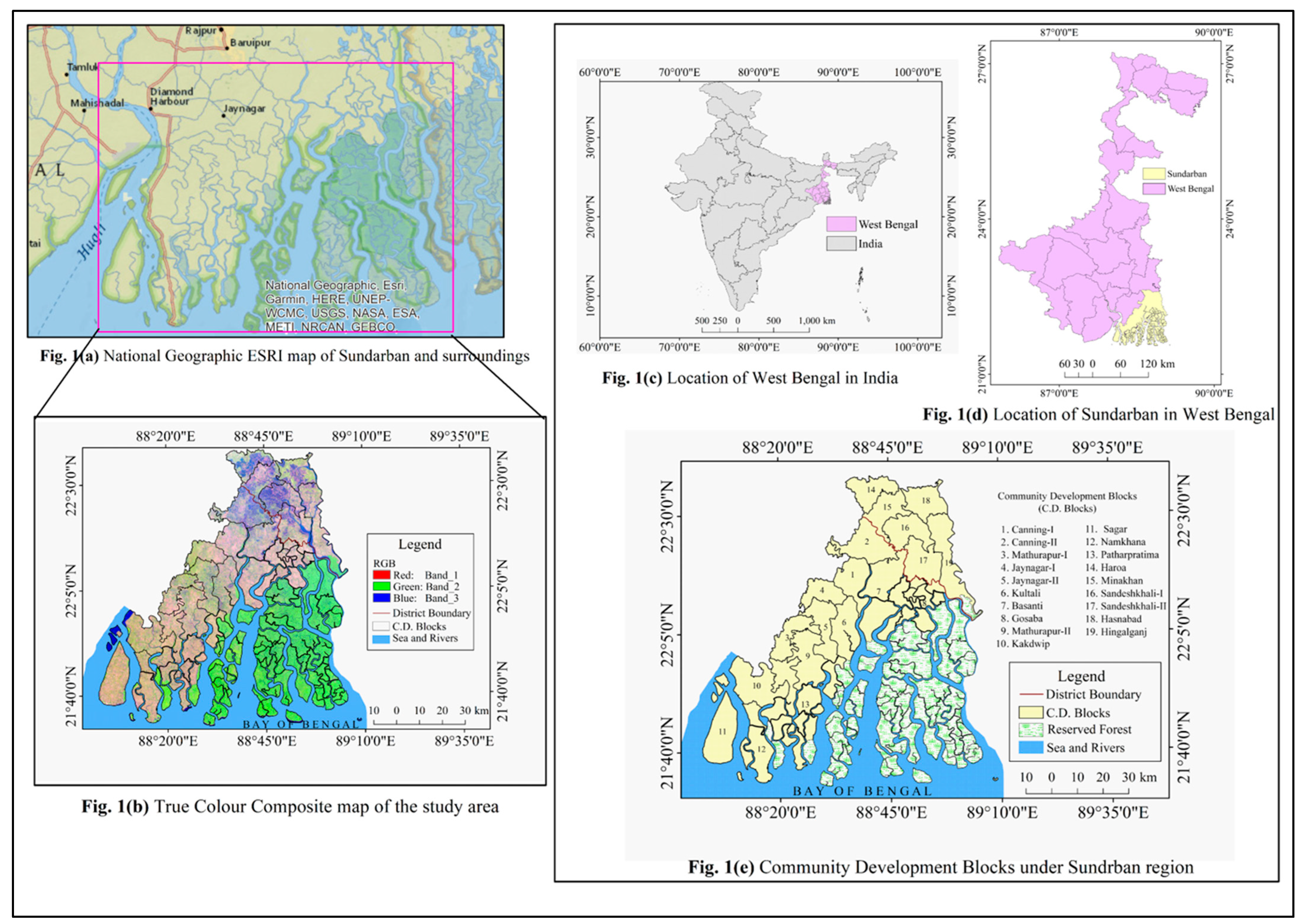 Atmosphere 15 00432 g001 Atmosphere 15 00432 g001