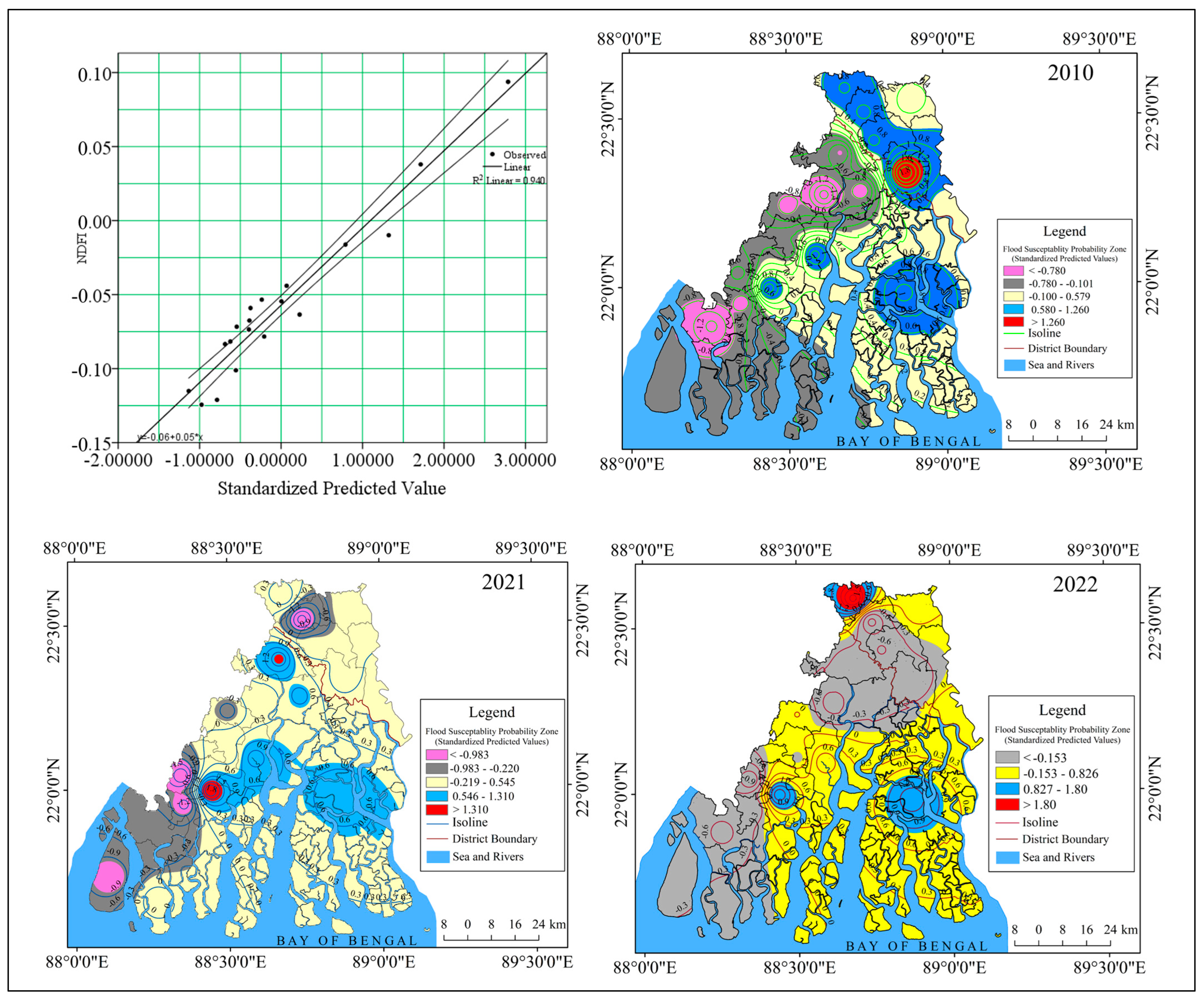 Atmosphere 15 00432 g008 Atmosphere 15 00432 g008