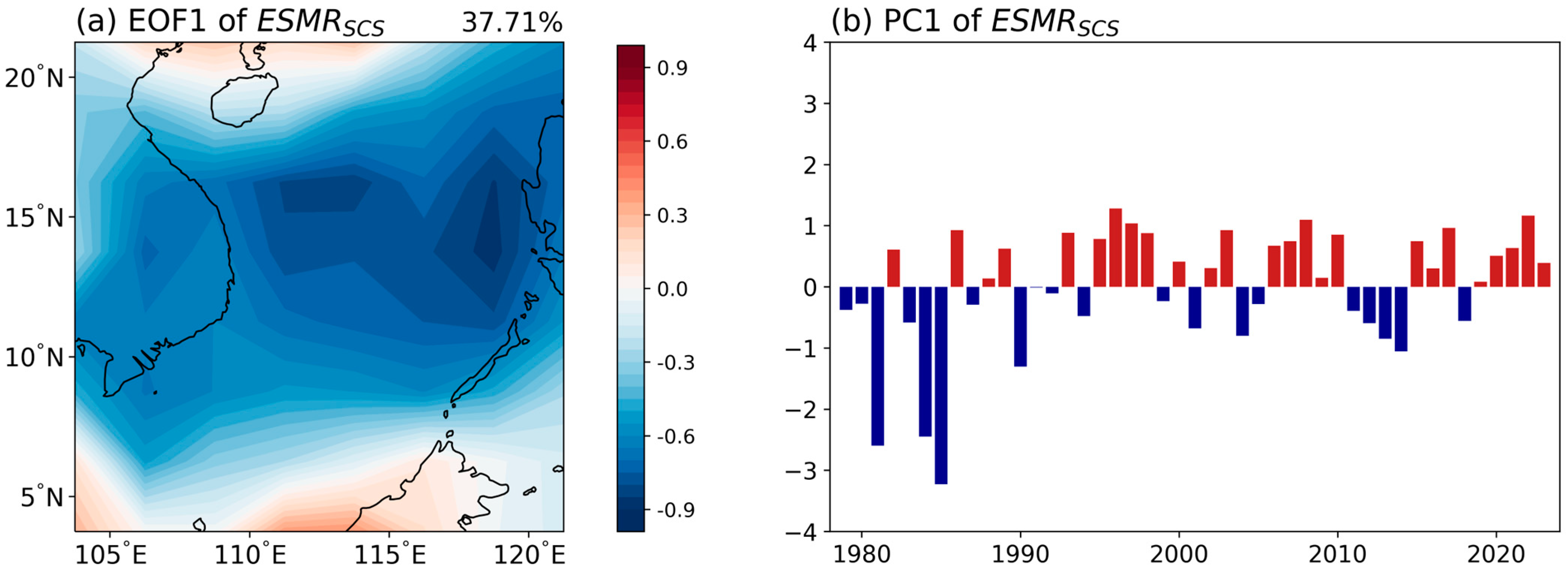 Atmosphere 15 00433 g001