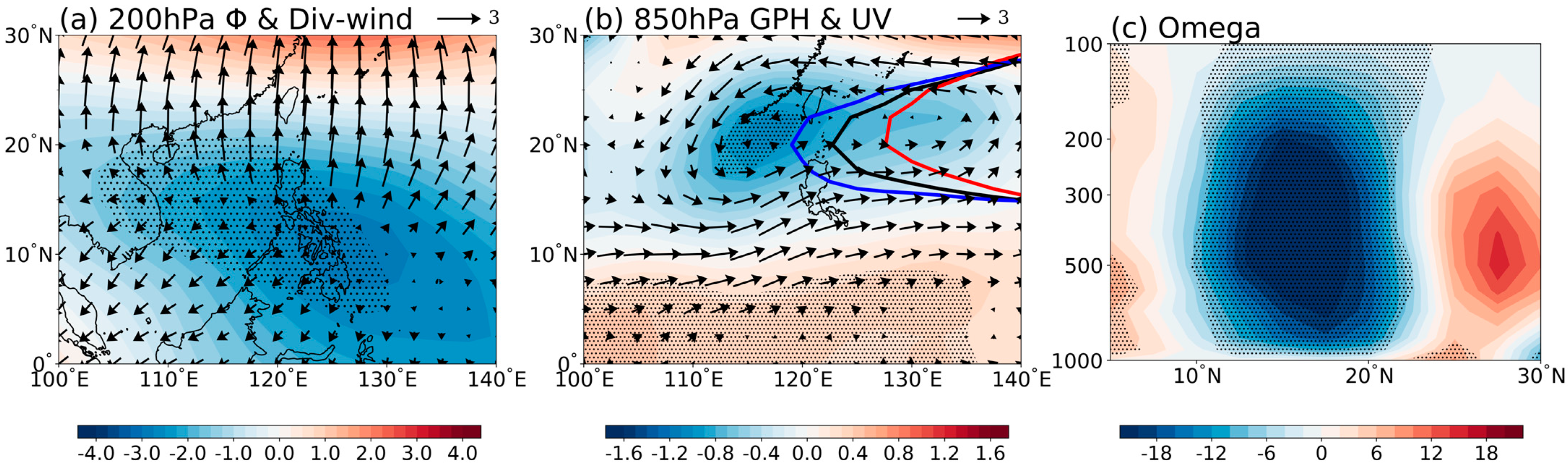 Atmosphere 15 00433 g003