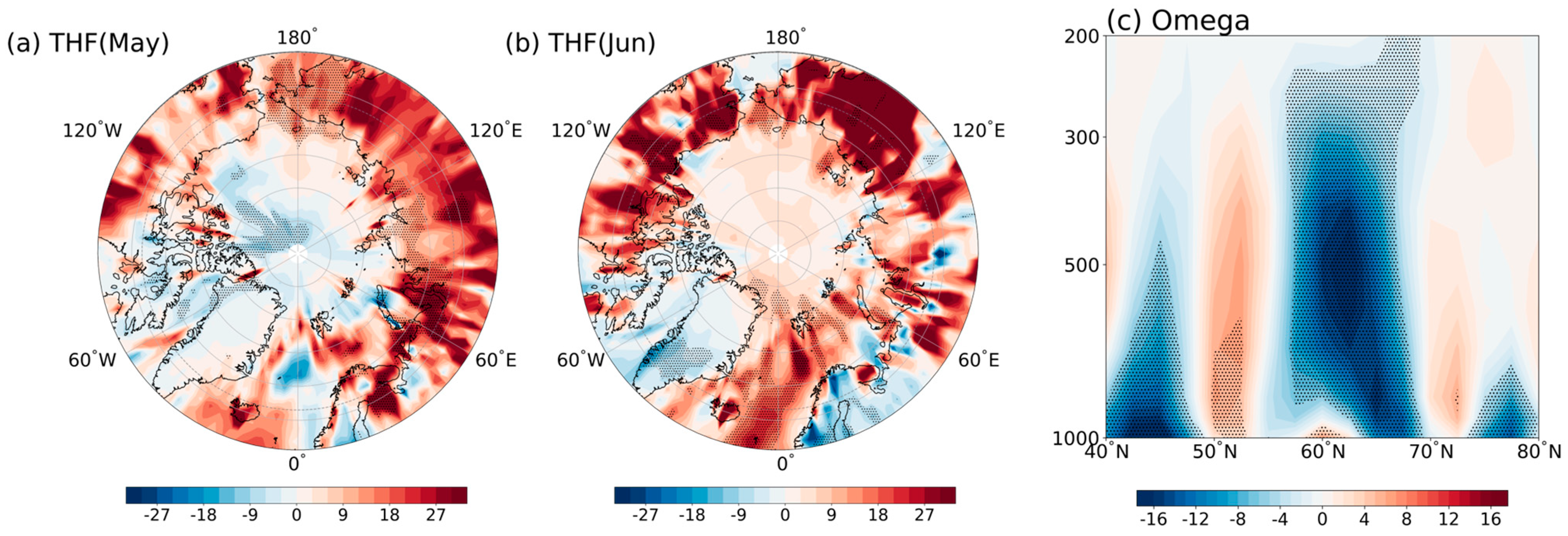 Atmosphere 15 00433 g005