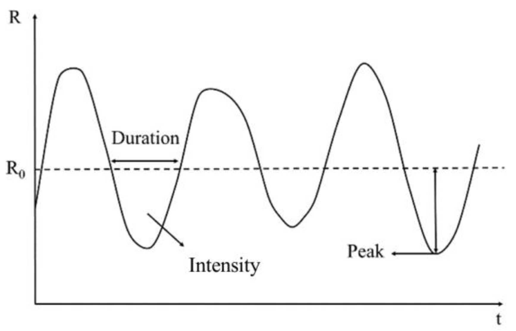 Atmosphere 15 00439 g002