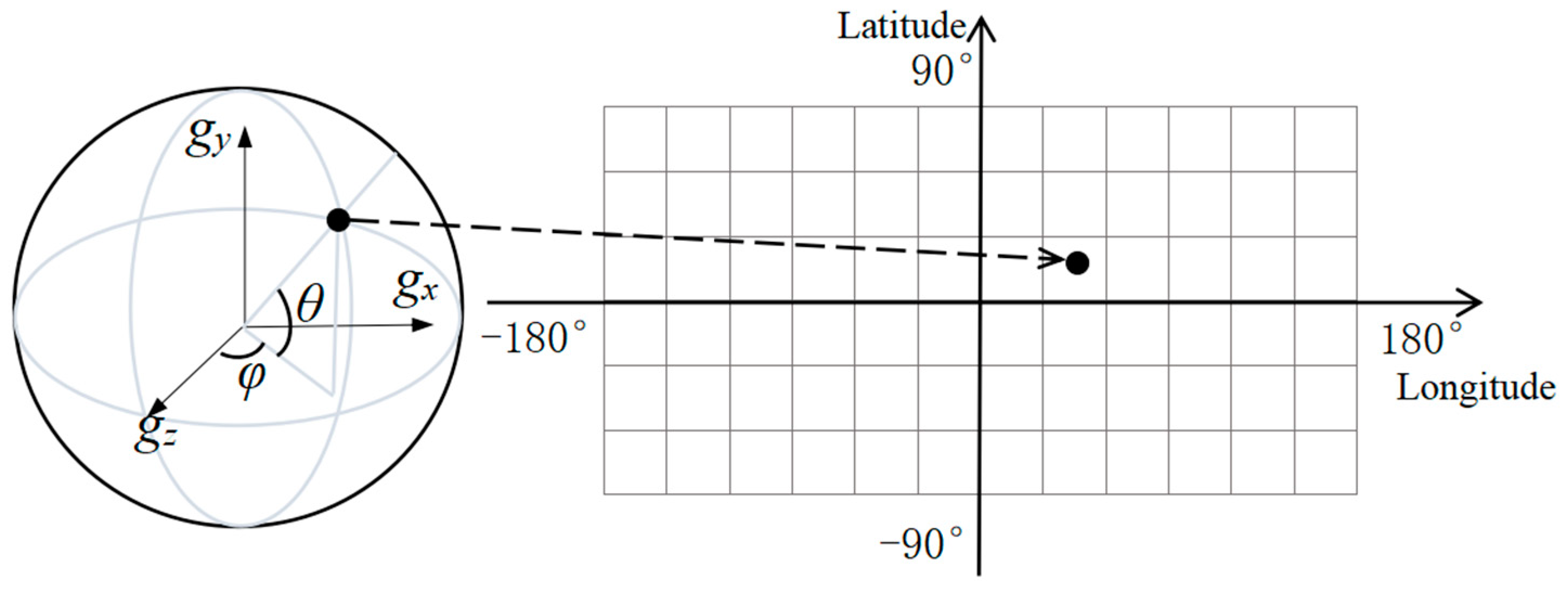Atmosphere 15 00440 g002