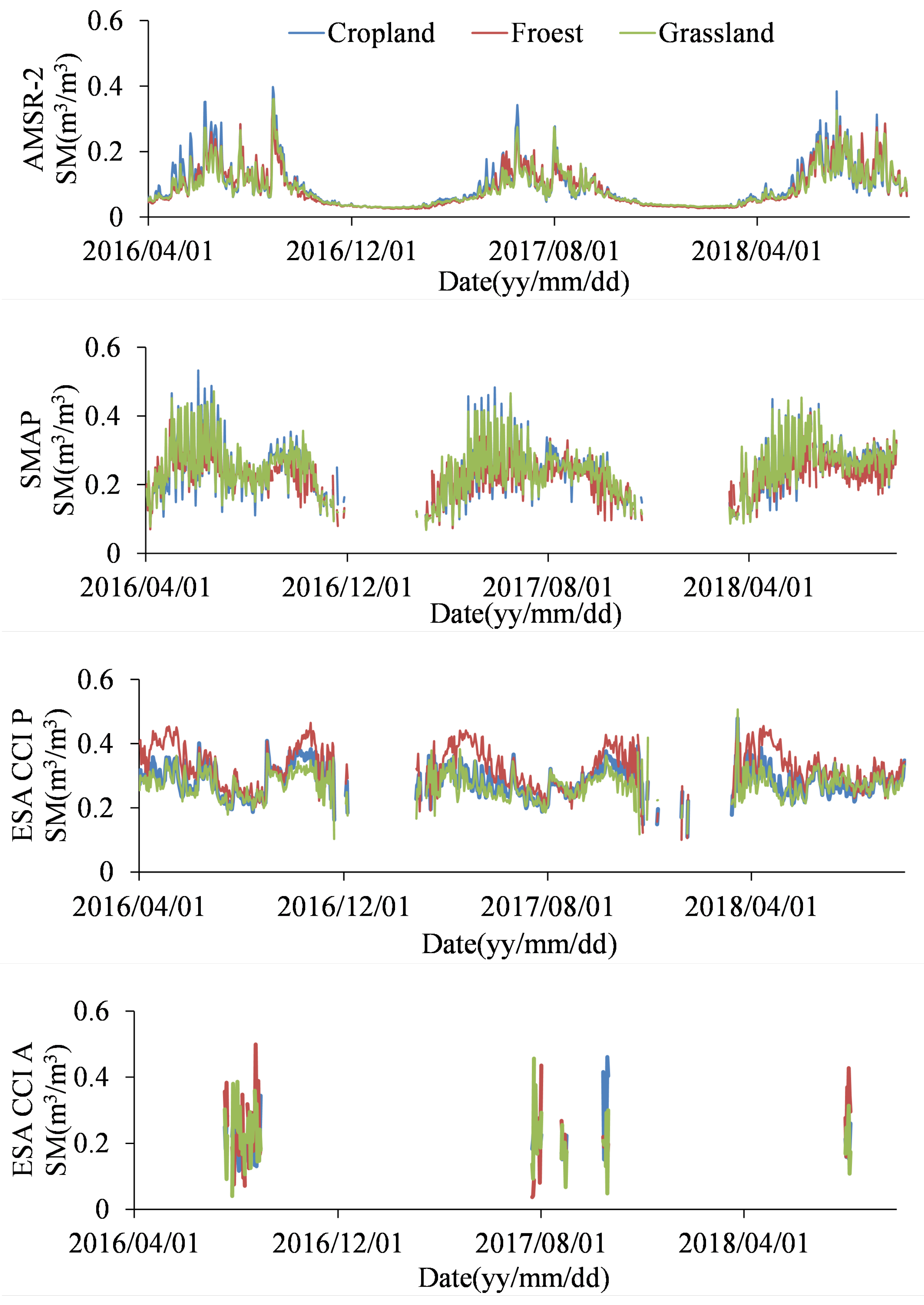 Atmosphere 15 00441 g003