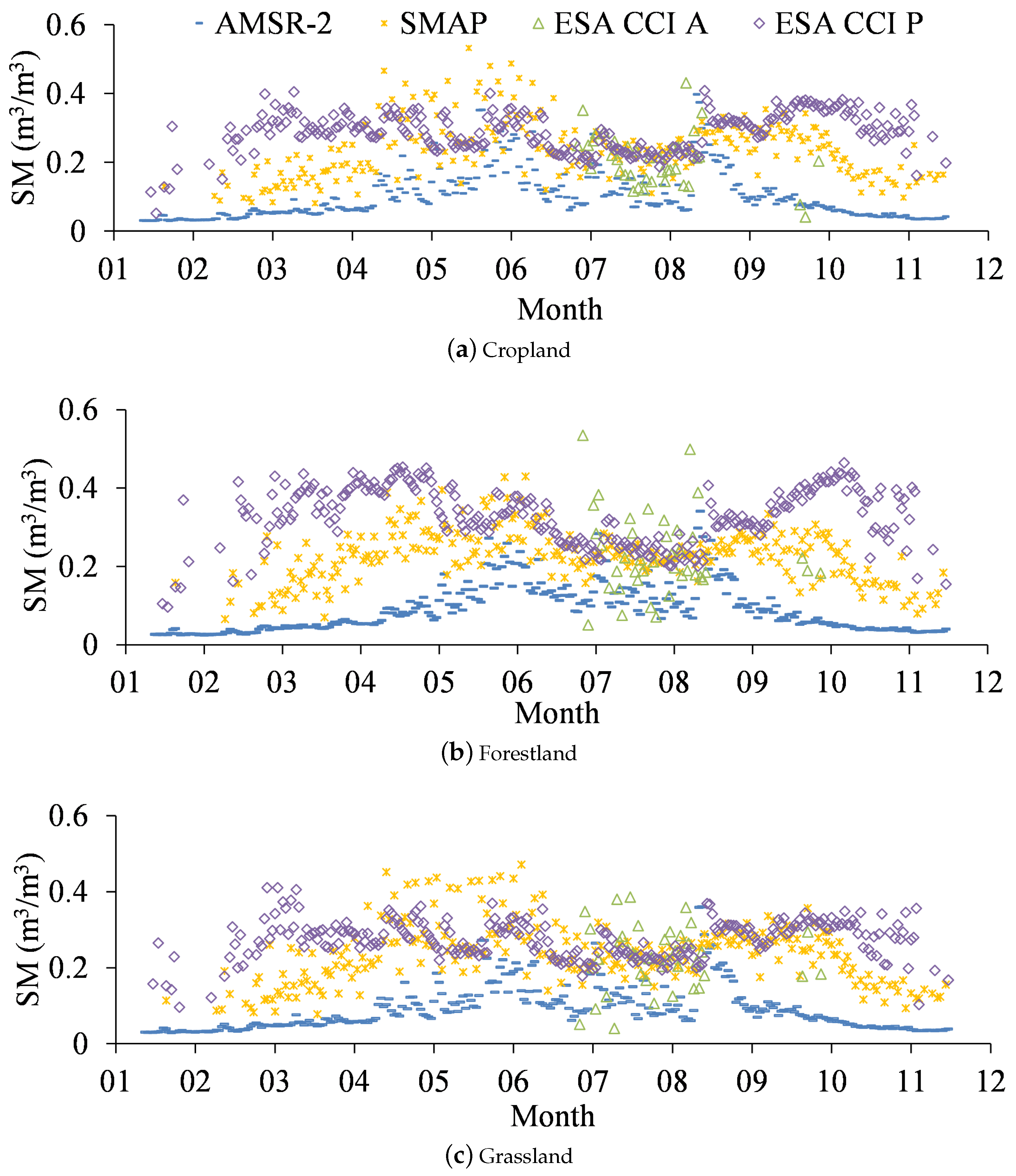 Atmosphere 15 00441 g004
