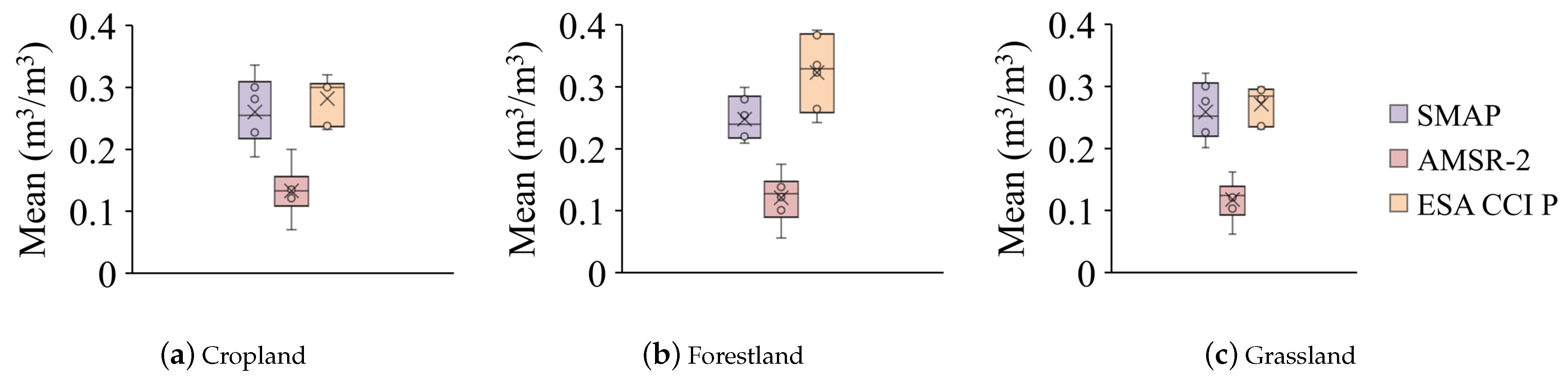 Atmosphere 15 00441 g005
