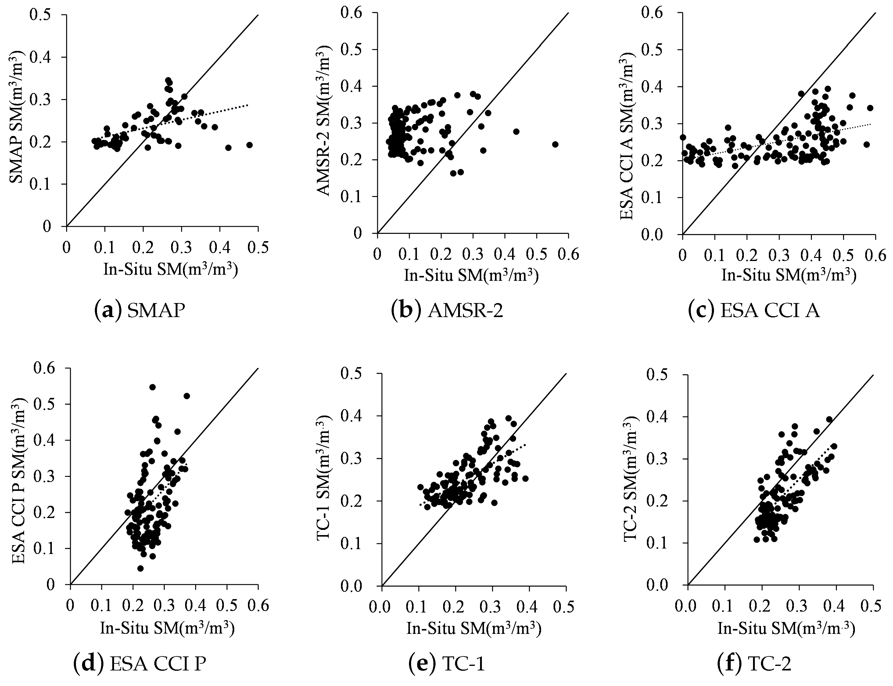 Atmosphere 15 00441 g014